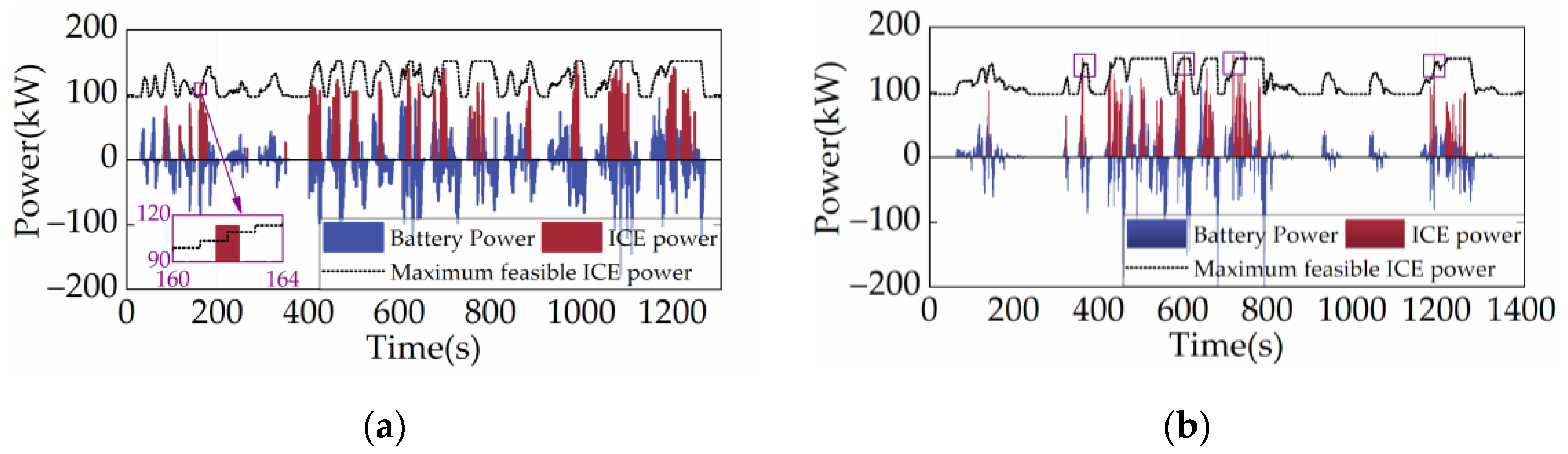 Energies 15 05878 g016