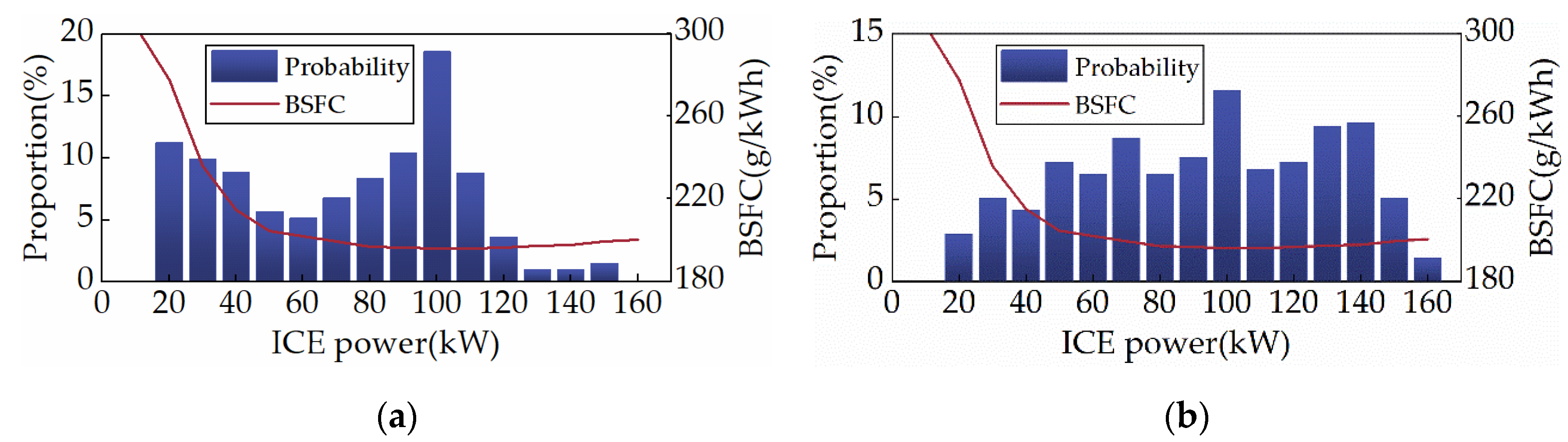 Energies 15 05878 g020
