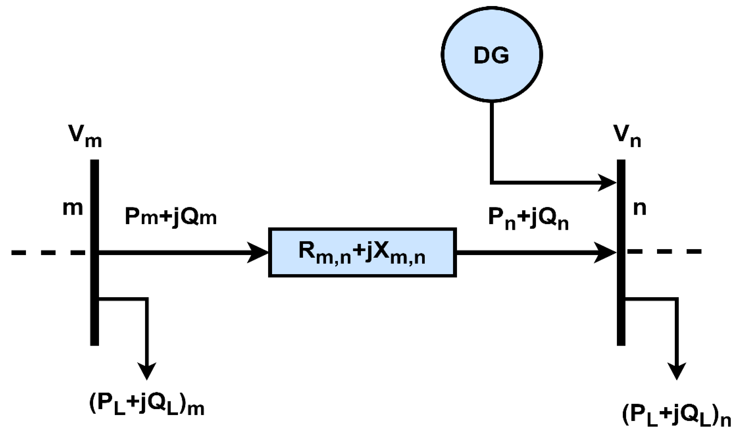 Energies 15 05891 g001