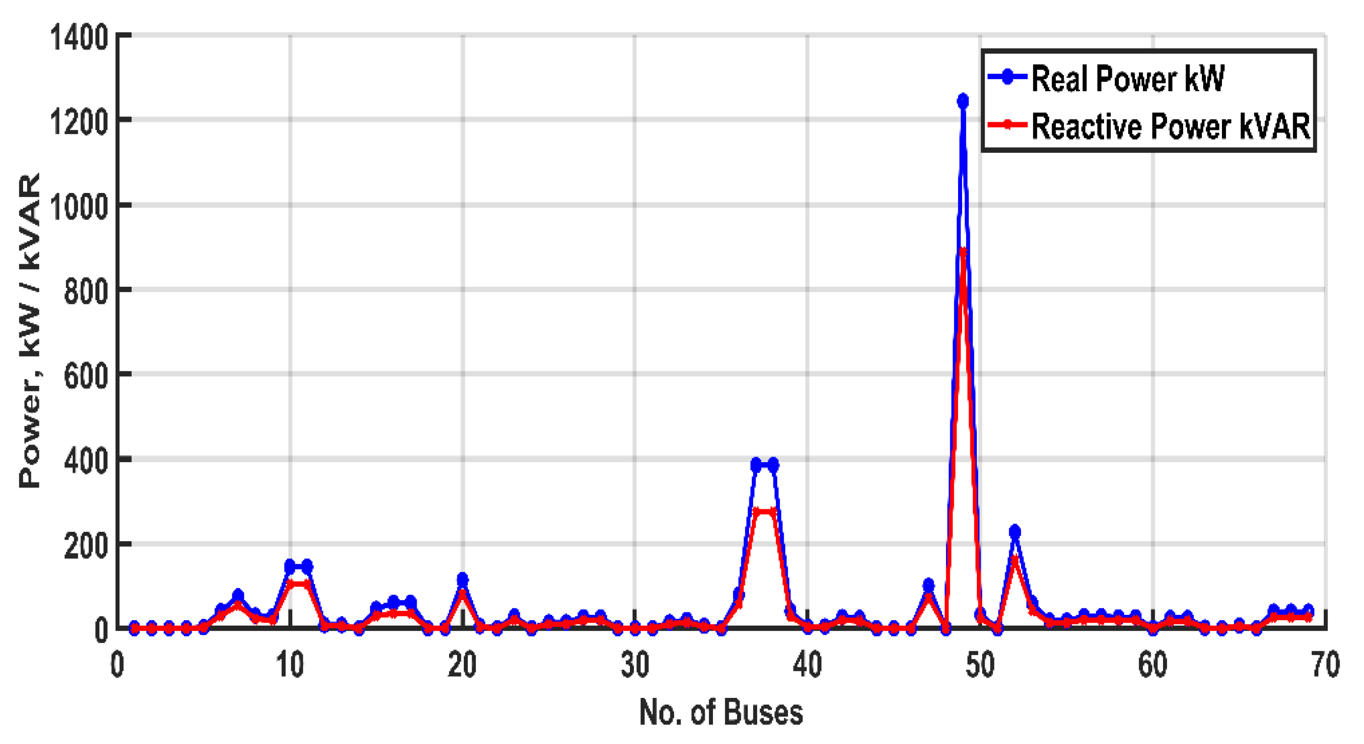 Energies 15 05891 g009