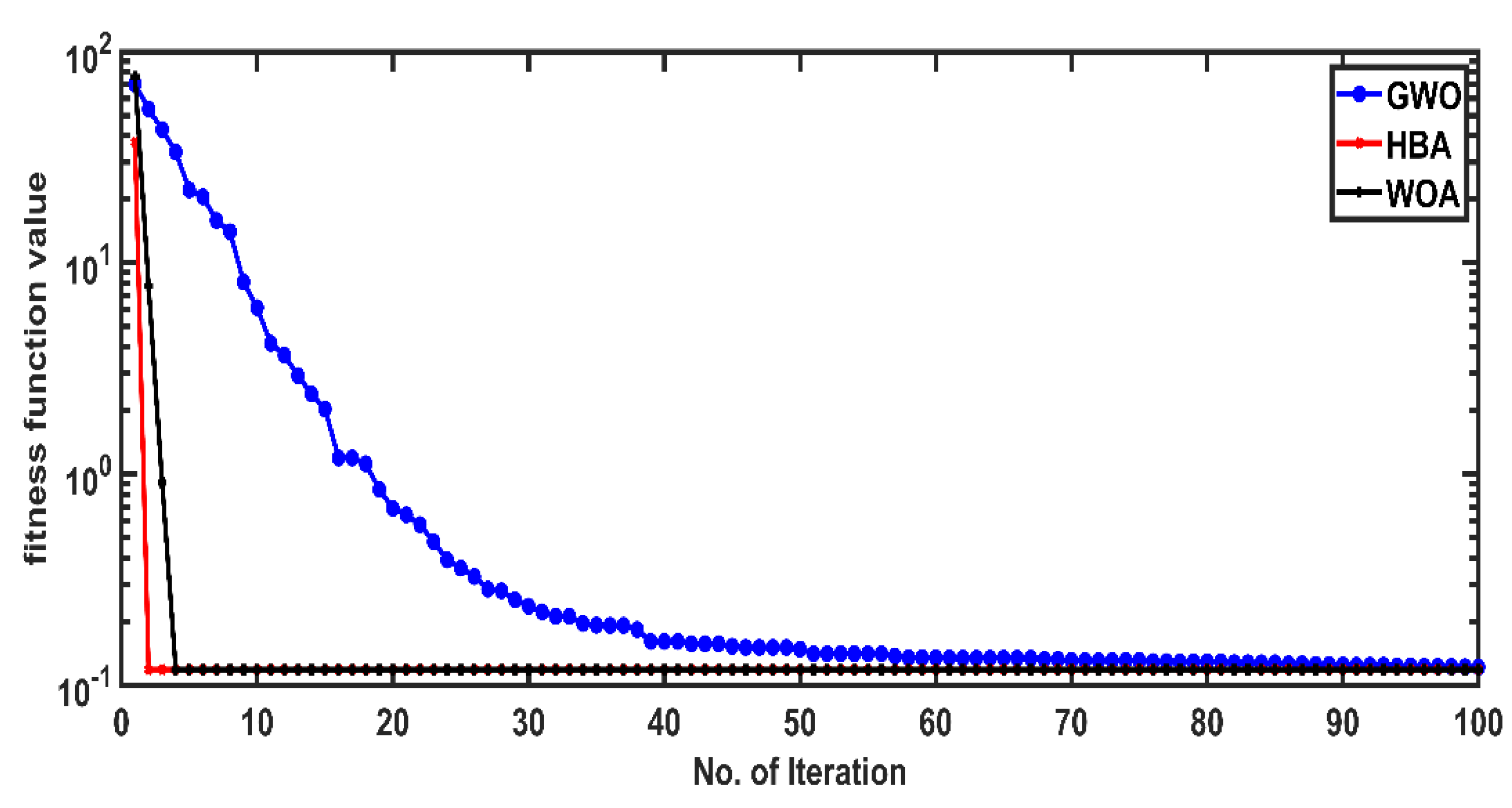Energies 15 05891 g019