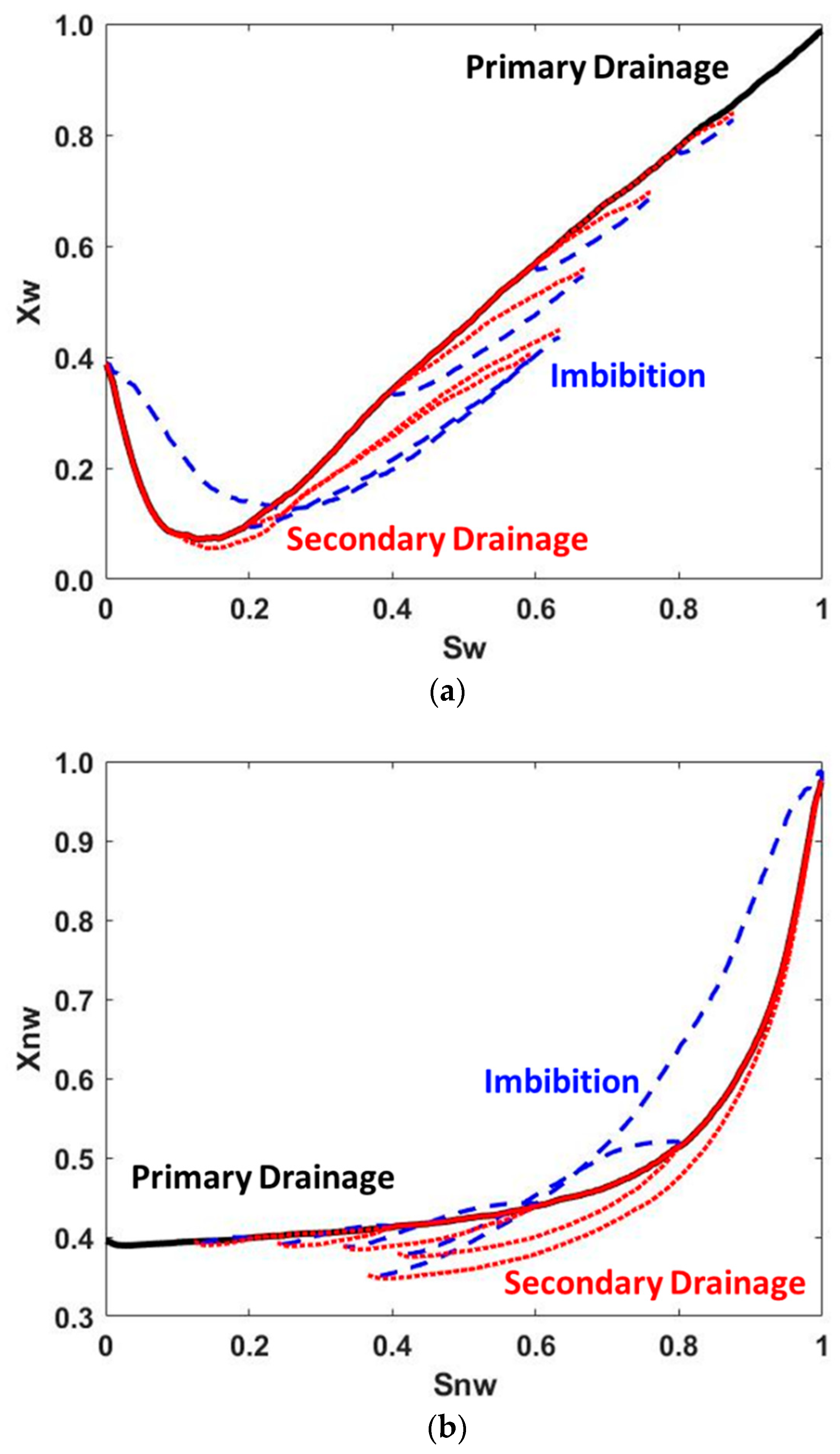 Energies 15 05893 g002