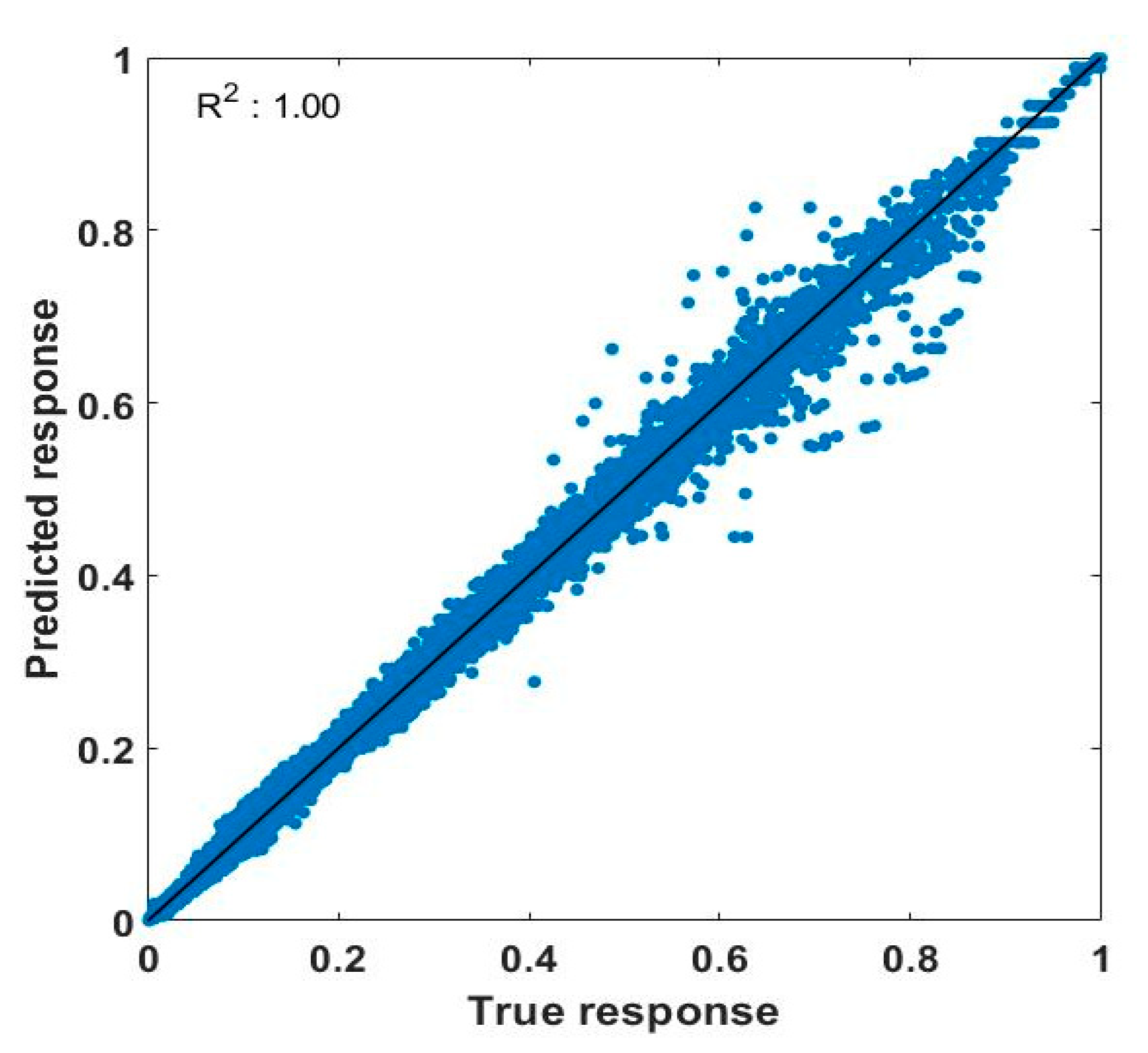 Energies 15 05893 g004