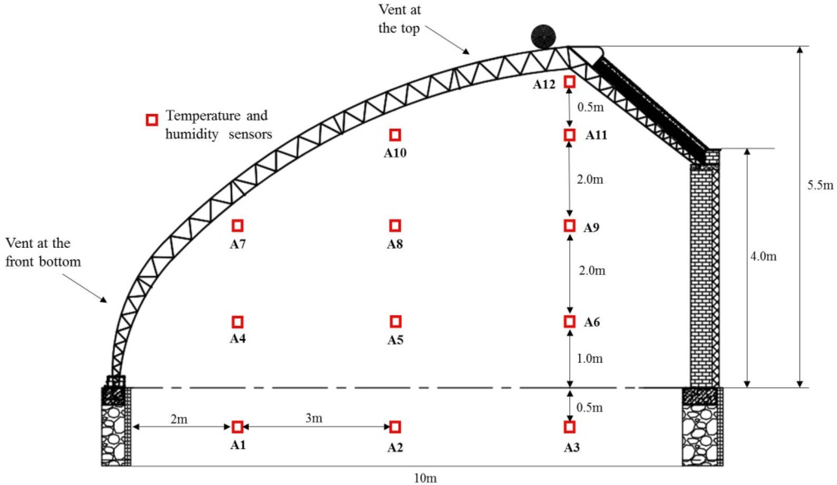 Energies 15 05899 g002