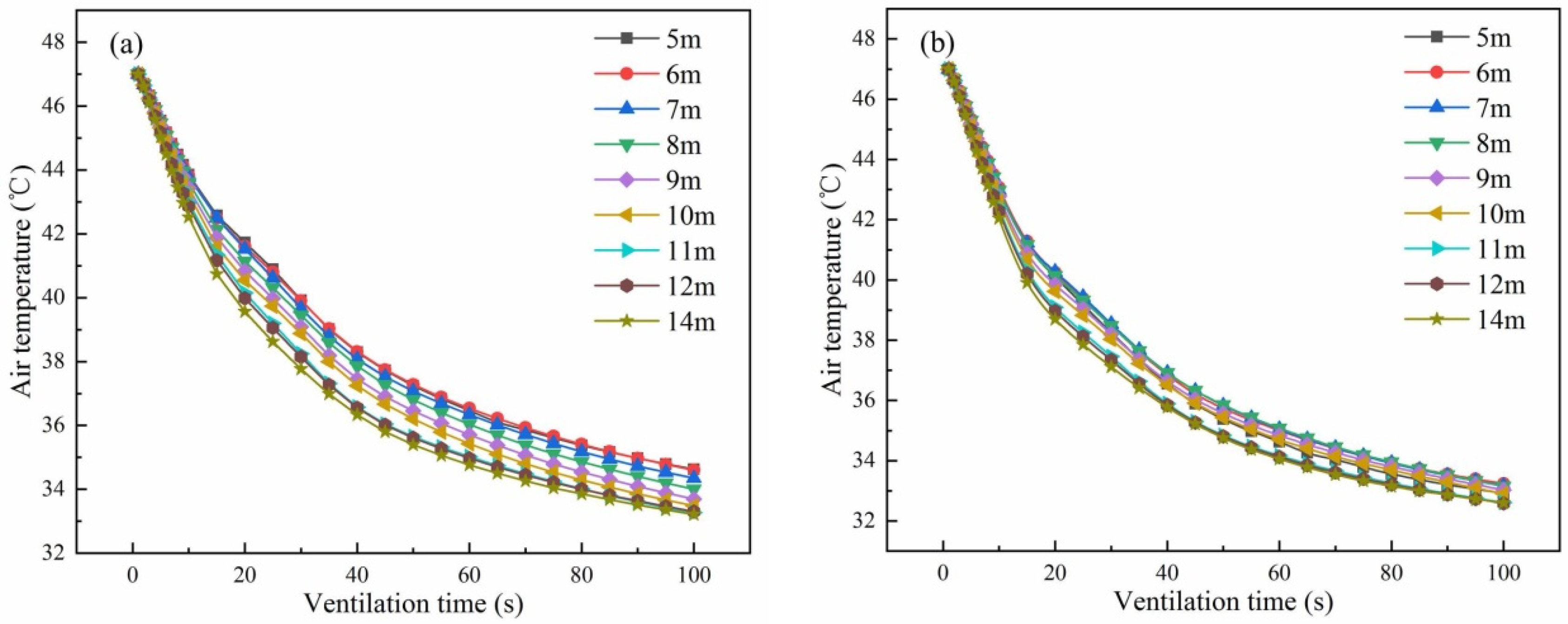 Energies 15 05899 g014
