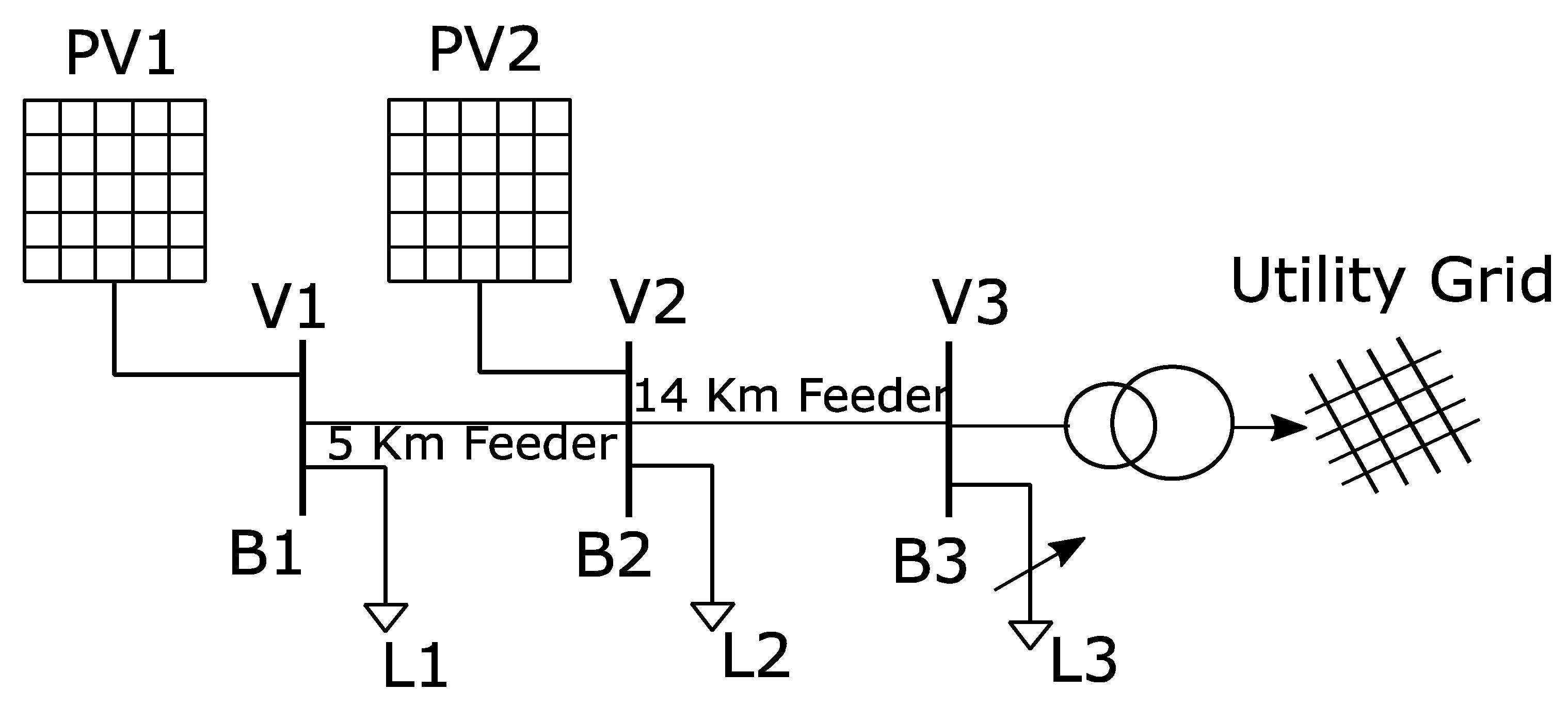 Energies 15 05901 g003