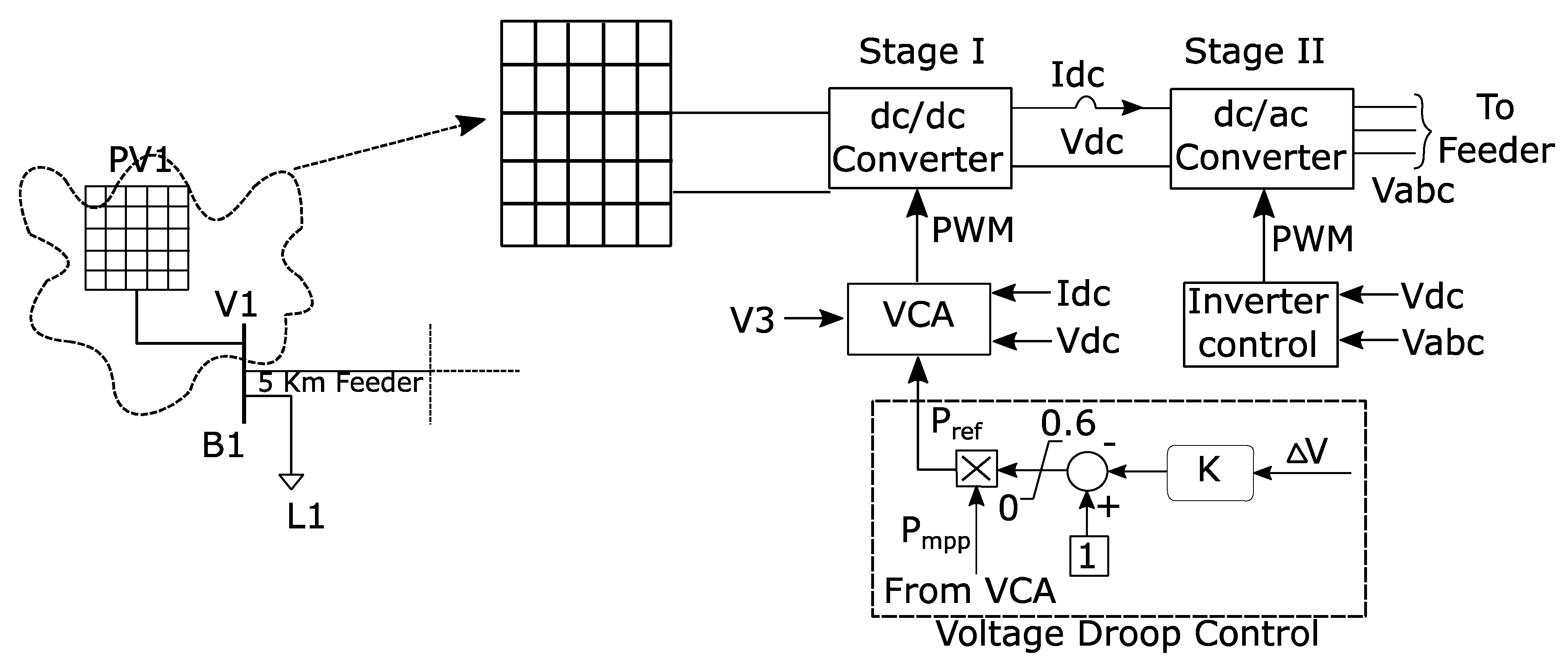 Energies 15 05901 g004
