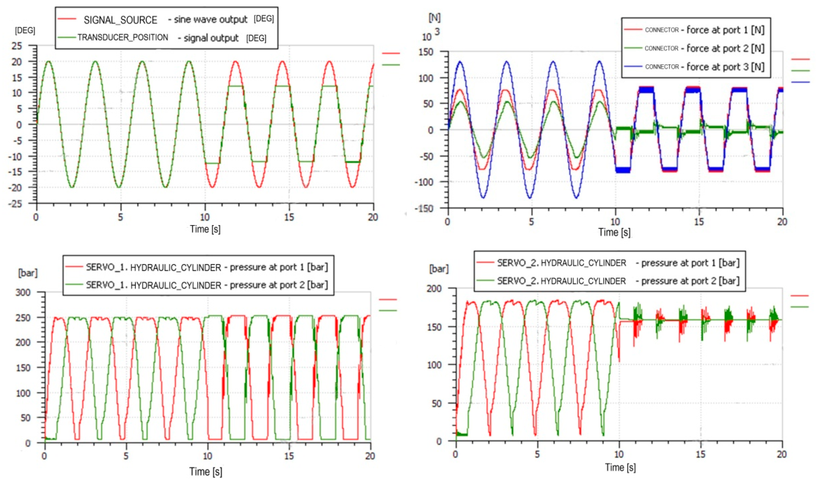 Energies 15 05906 g006 Energies 15 05906 g006
