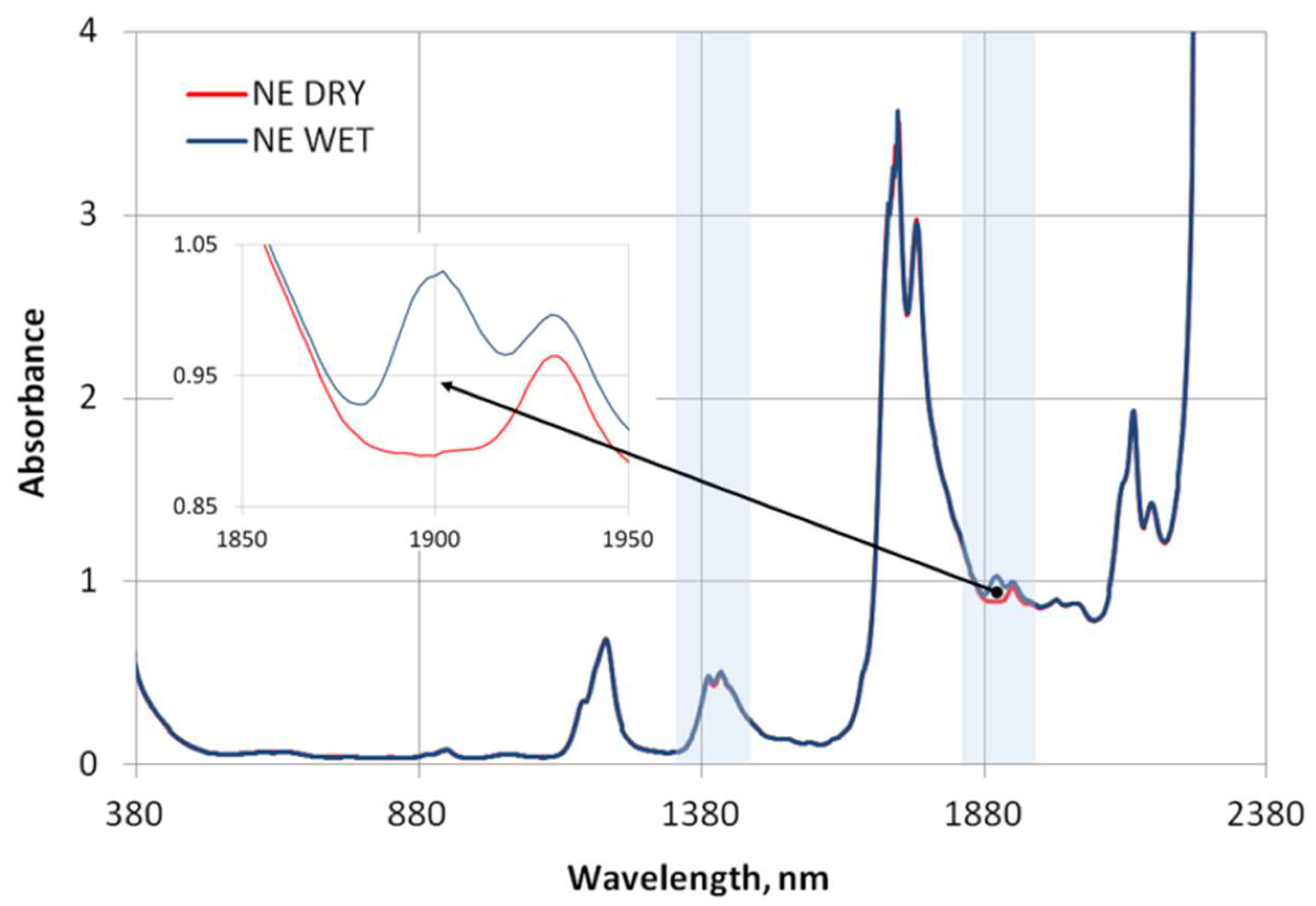 Energies 15 05907 g003 Energies 15 05907 g003