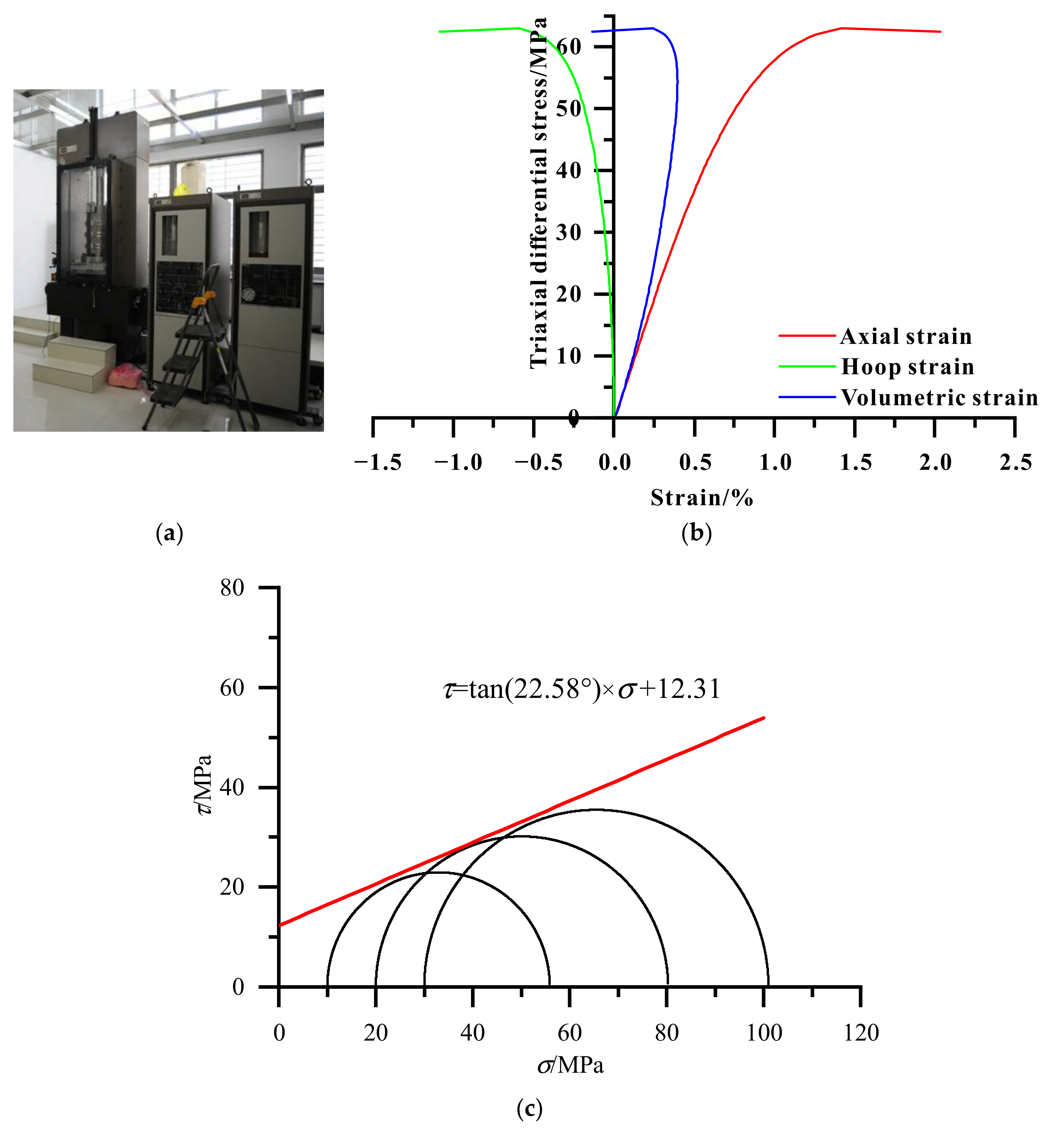Energies 15 05913 g001