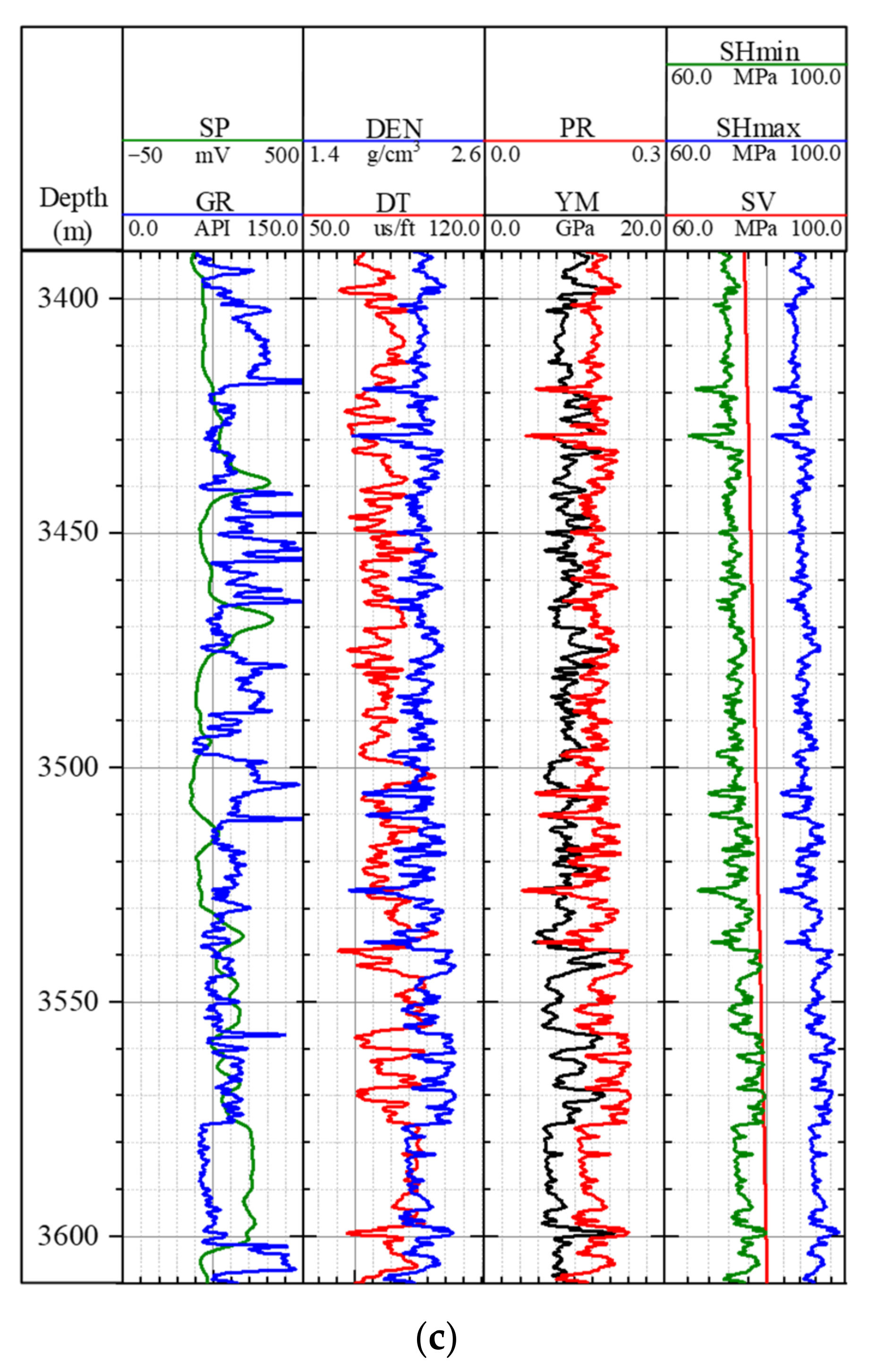 Energies 15 05913 g002b