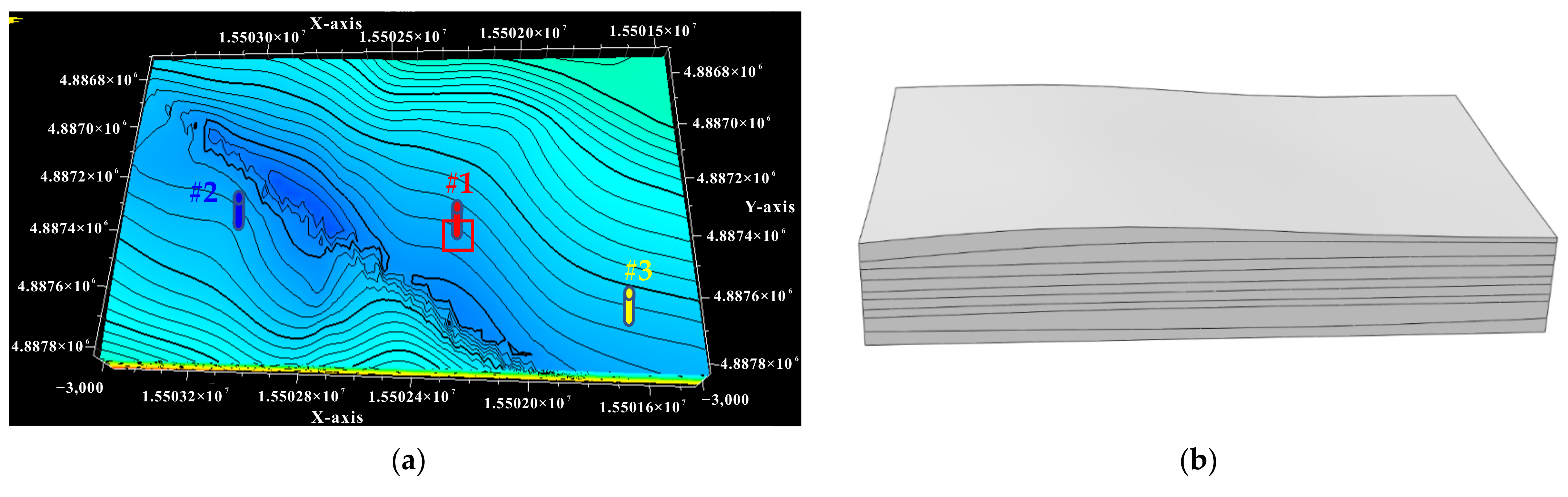 Energies 15 05913 g003a