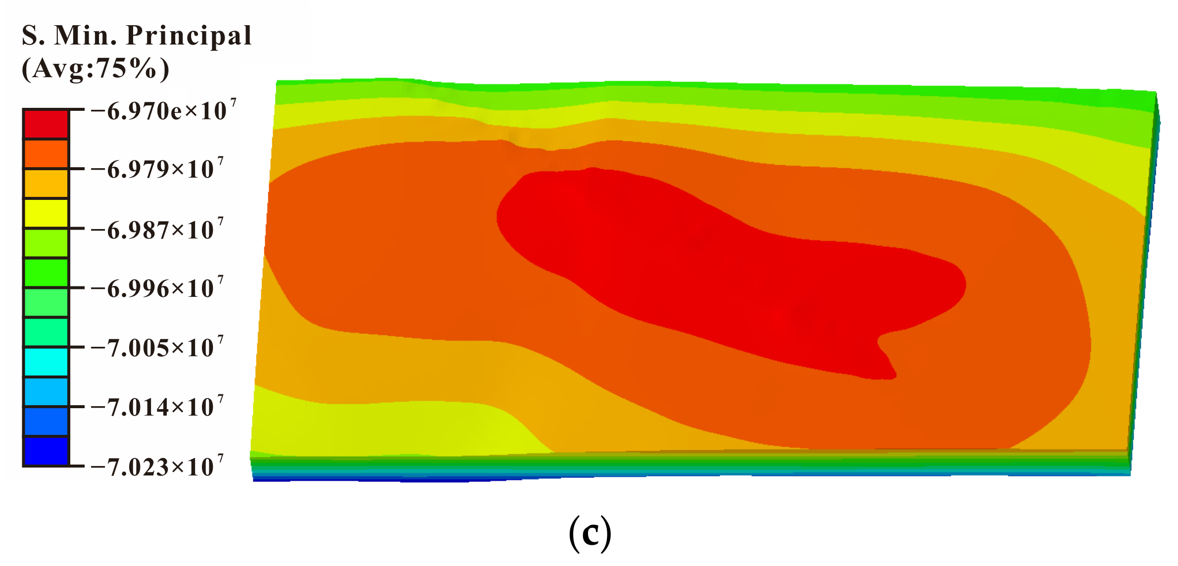 Energies 15 05913 g007b