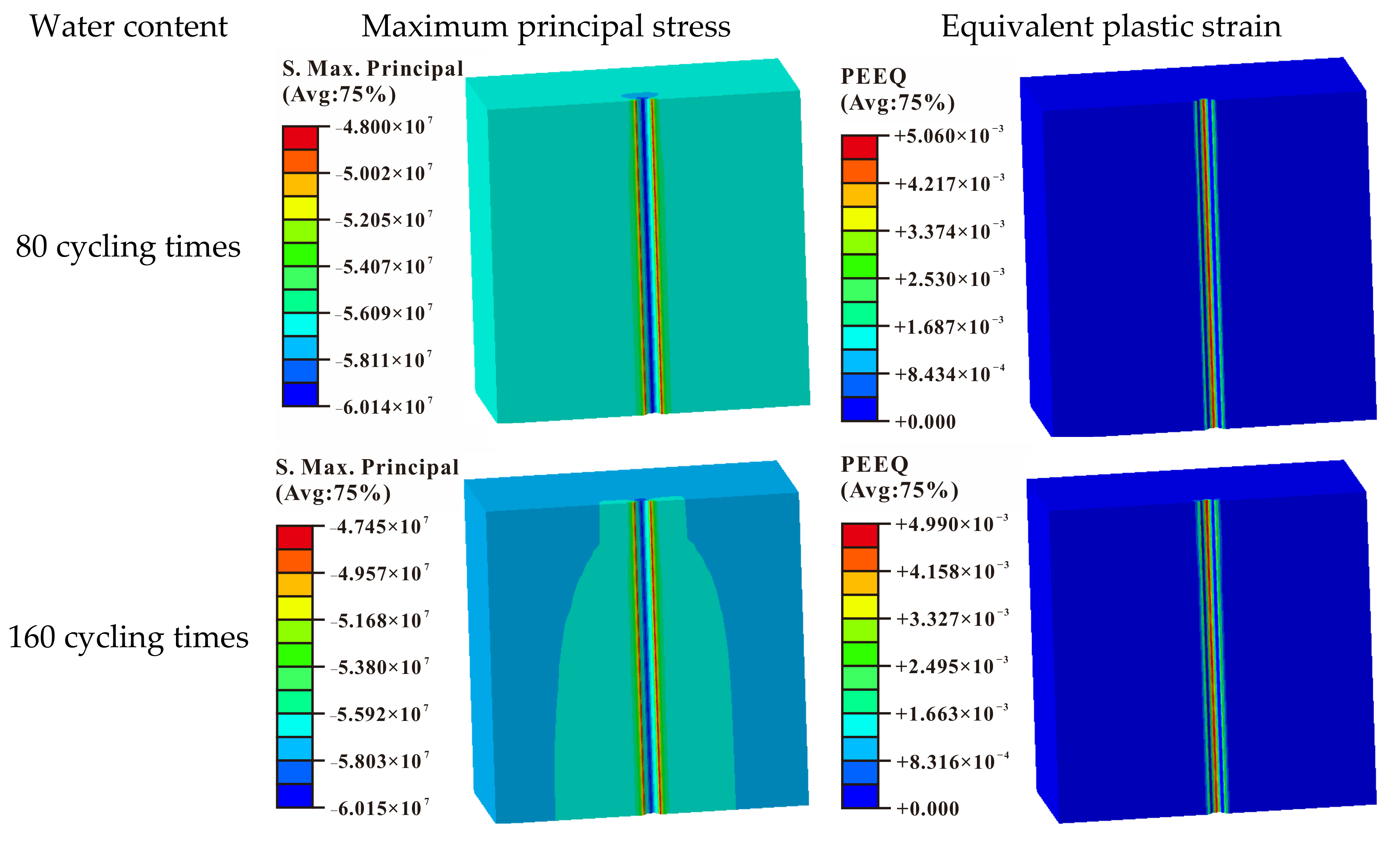 Energies 15 05913 g012