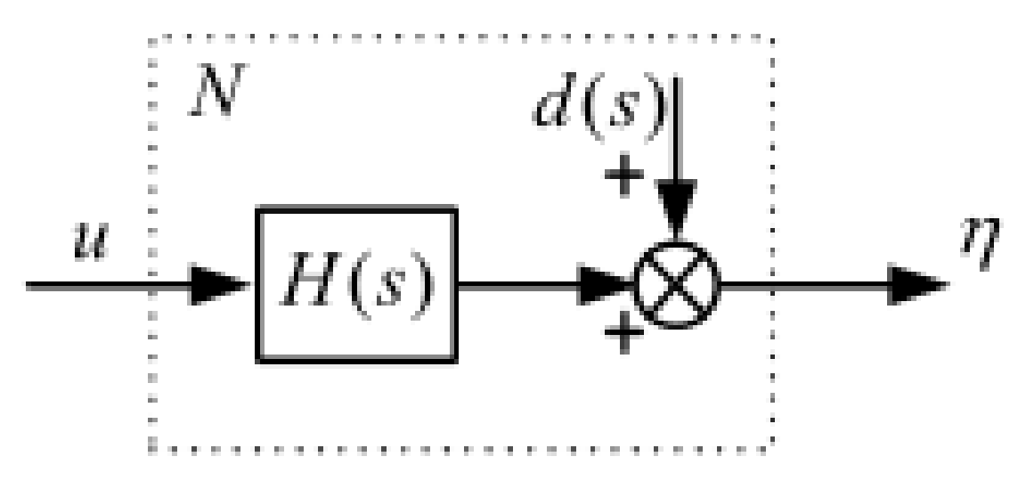 Energies 15 05919 g010
