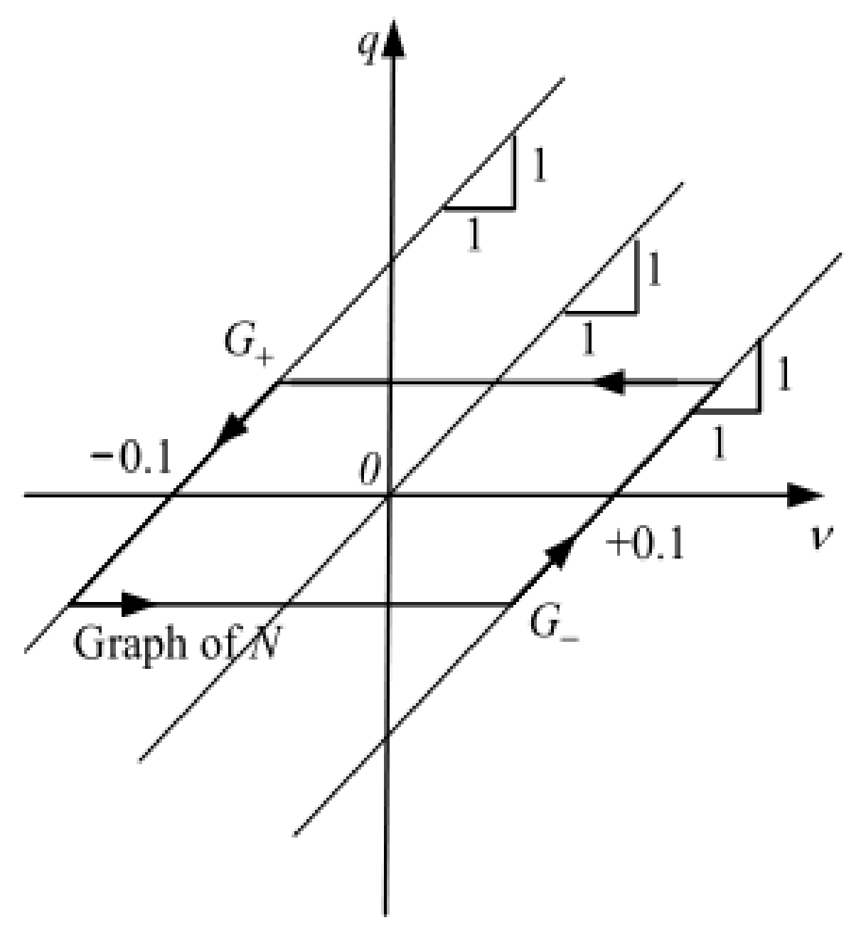 Energies 15 05919 g011