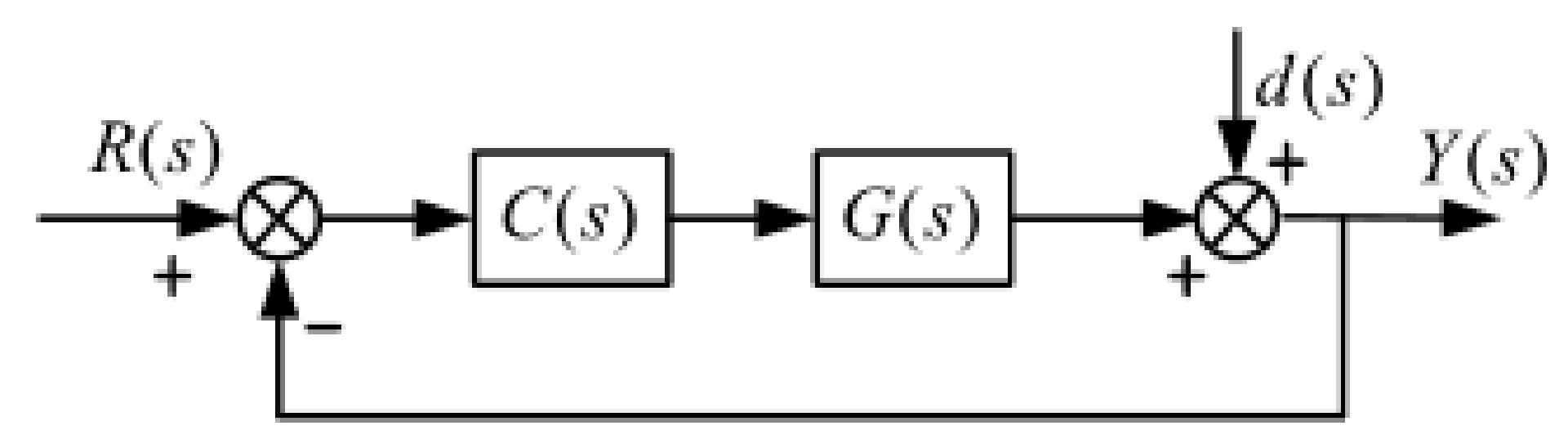 Energies 15 05919 g012