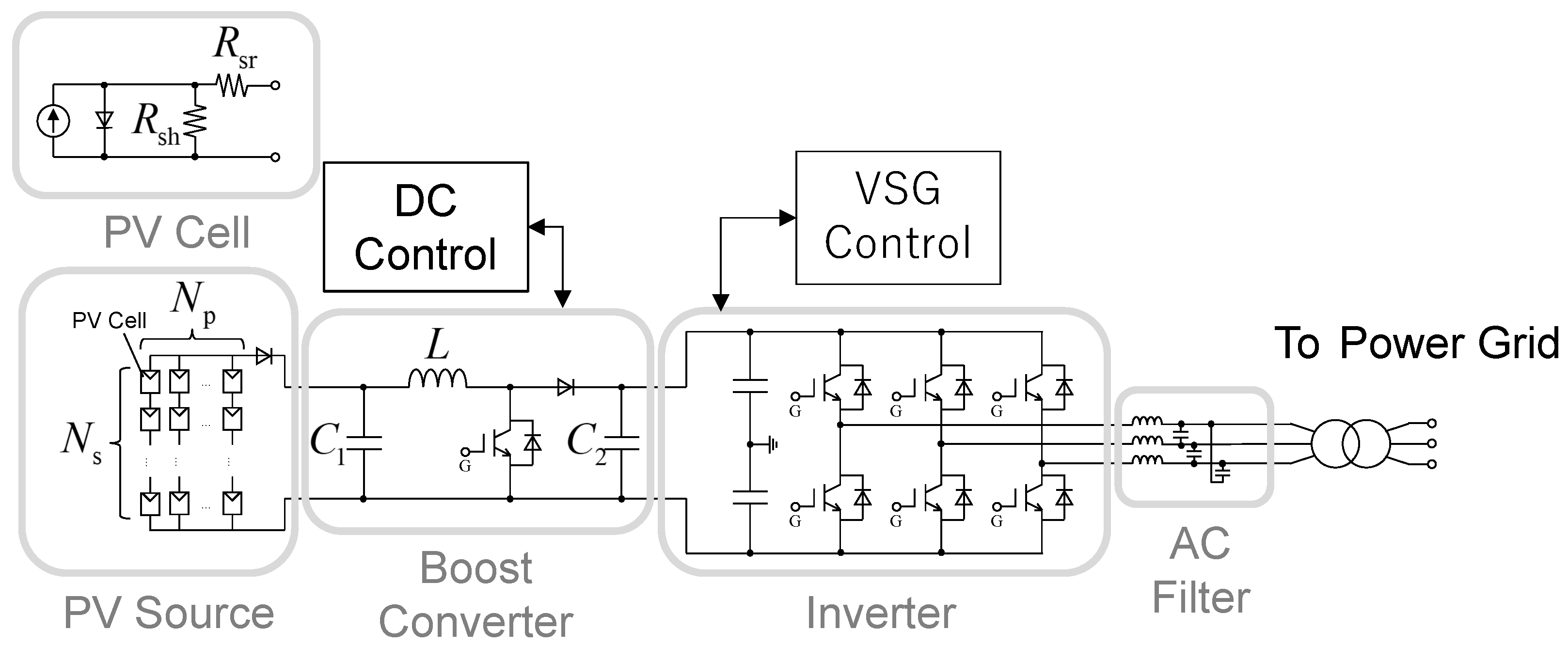 Energies 15 05921 g002