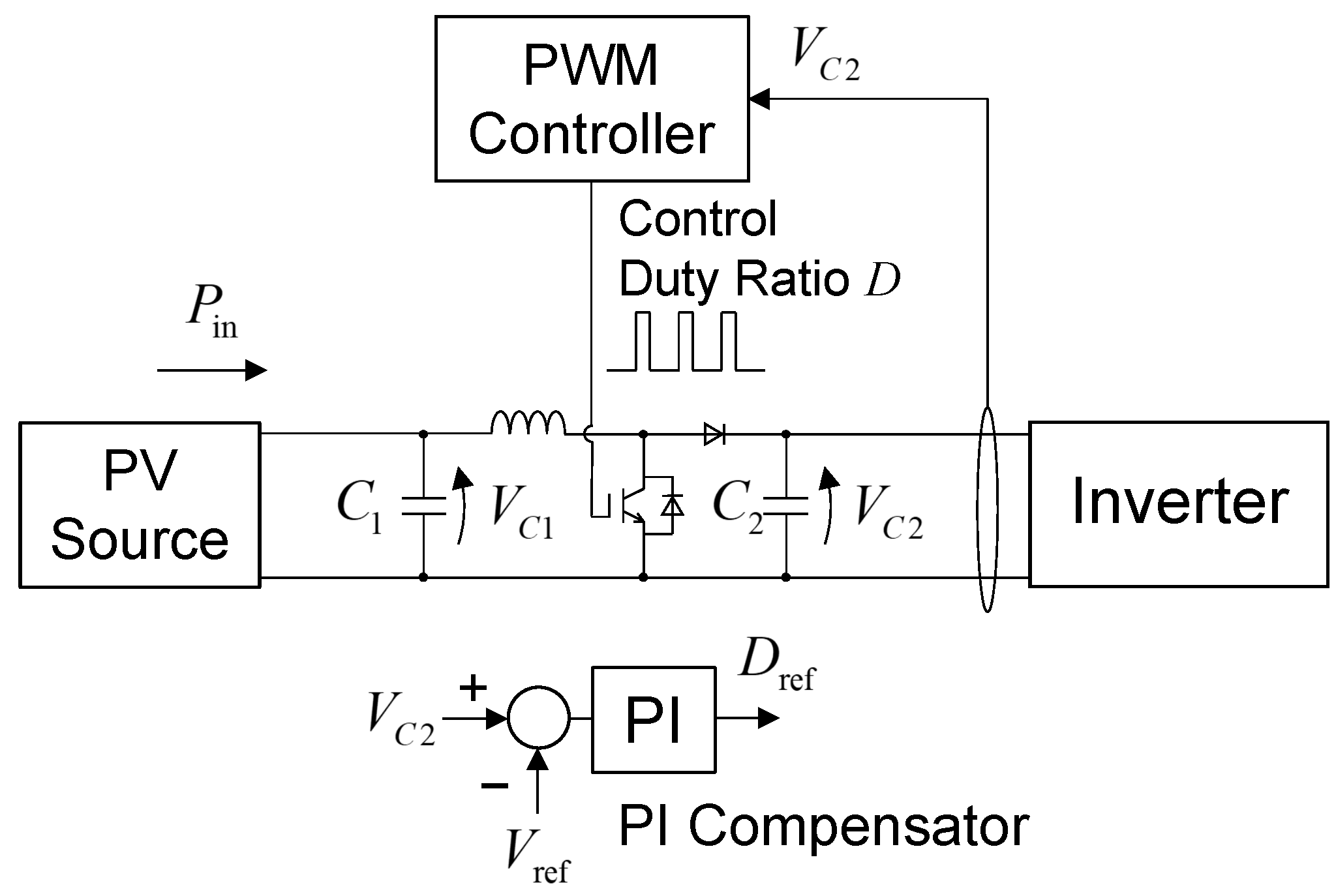 Energies 15 05921 g004
