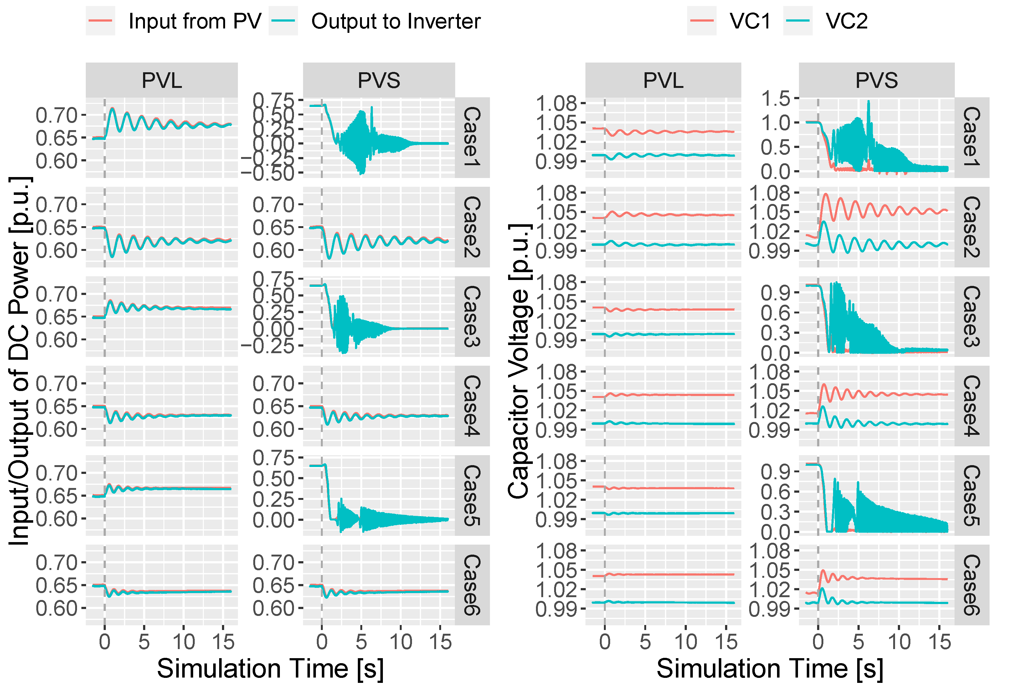 Energies 15 05921 g008