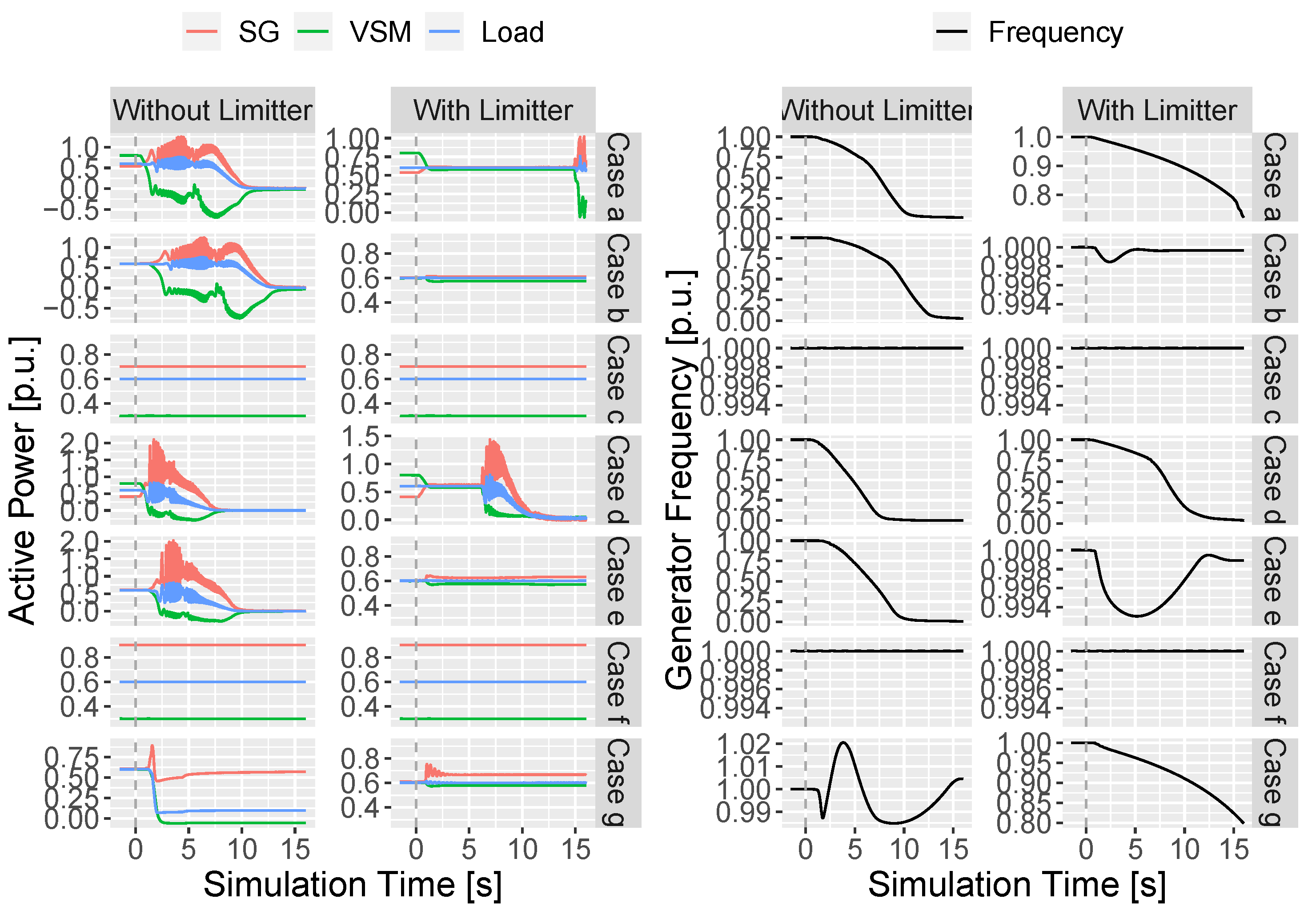 Energies 15 05921 g016