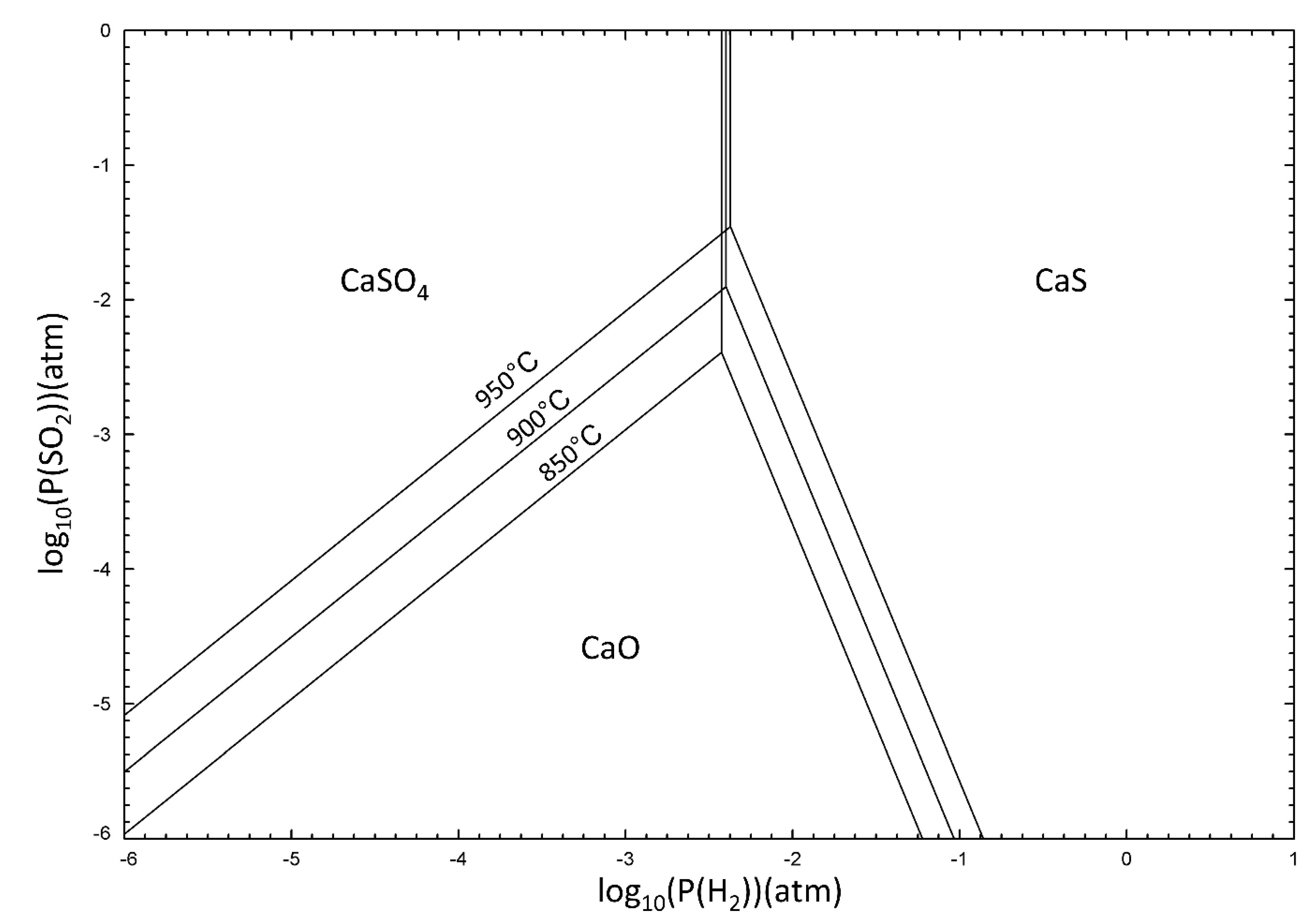 Energies 15 05922 g002