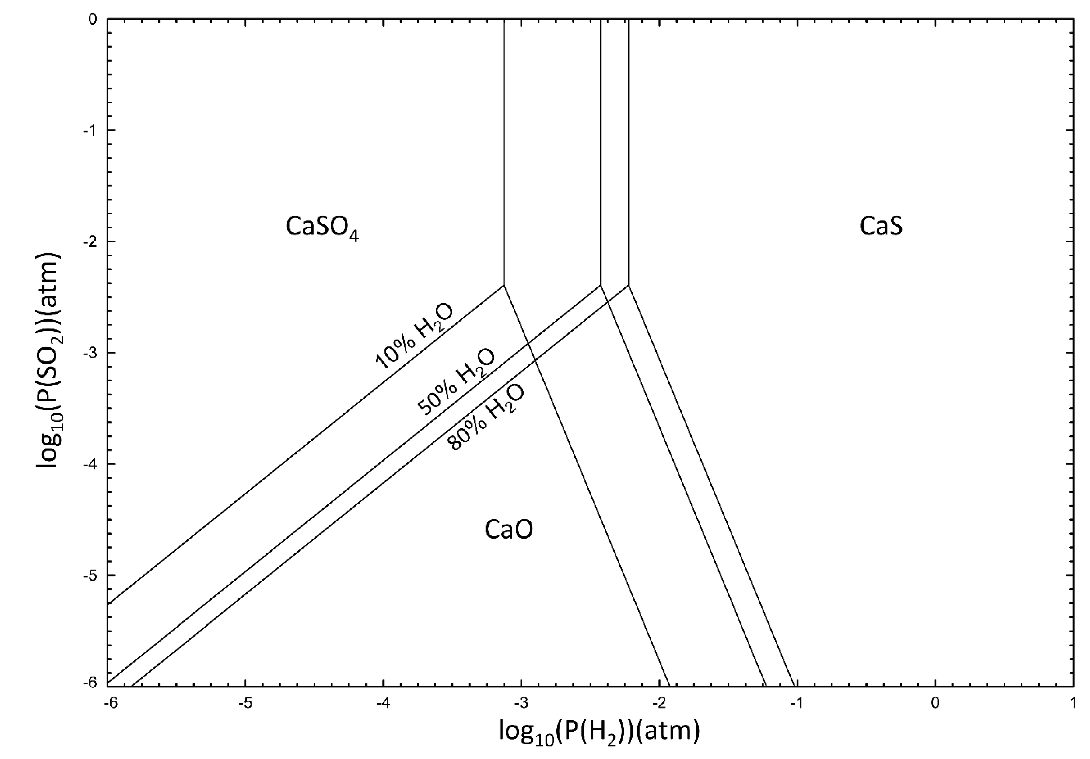 Energies 15 05922 g003