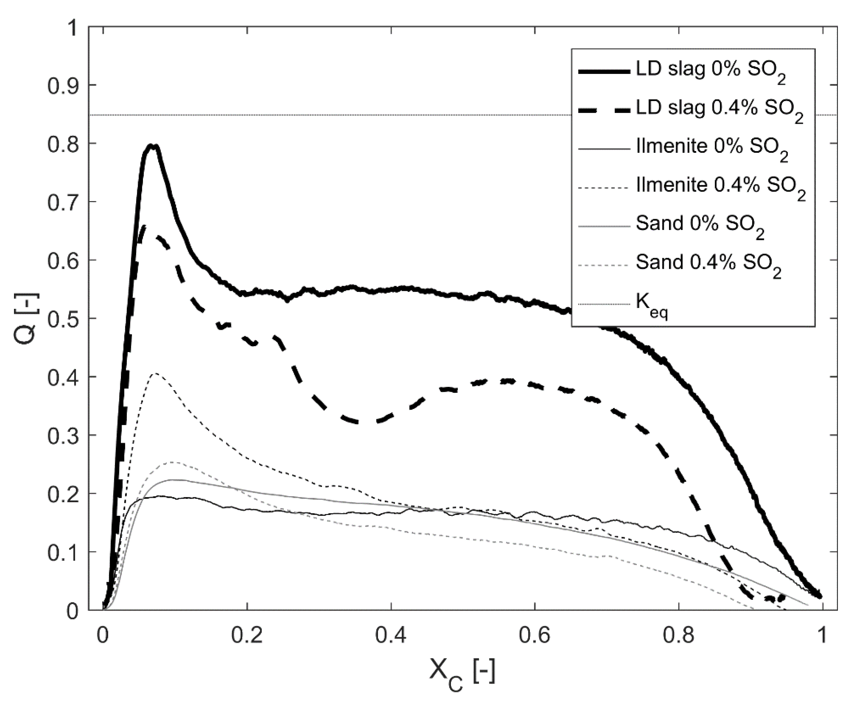 Energies 15 05922 g011