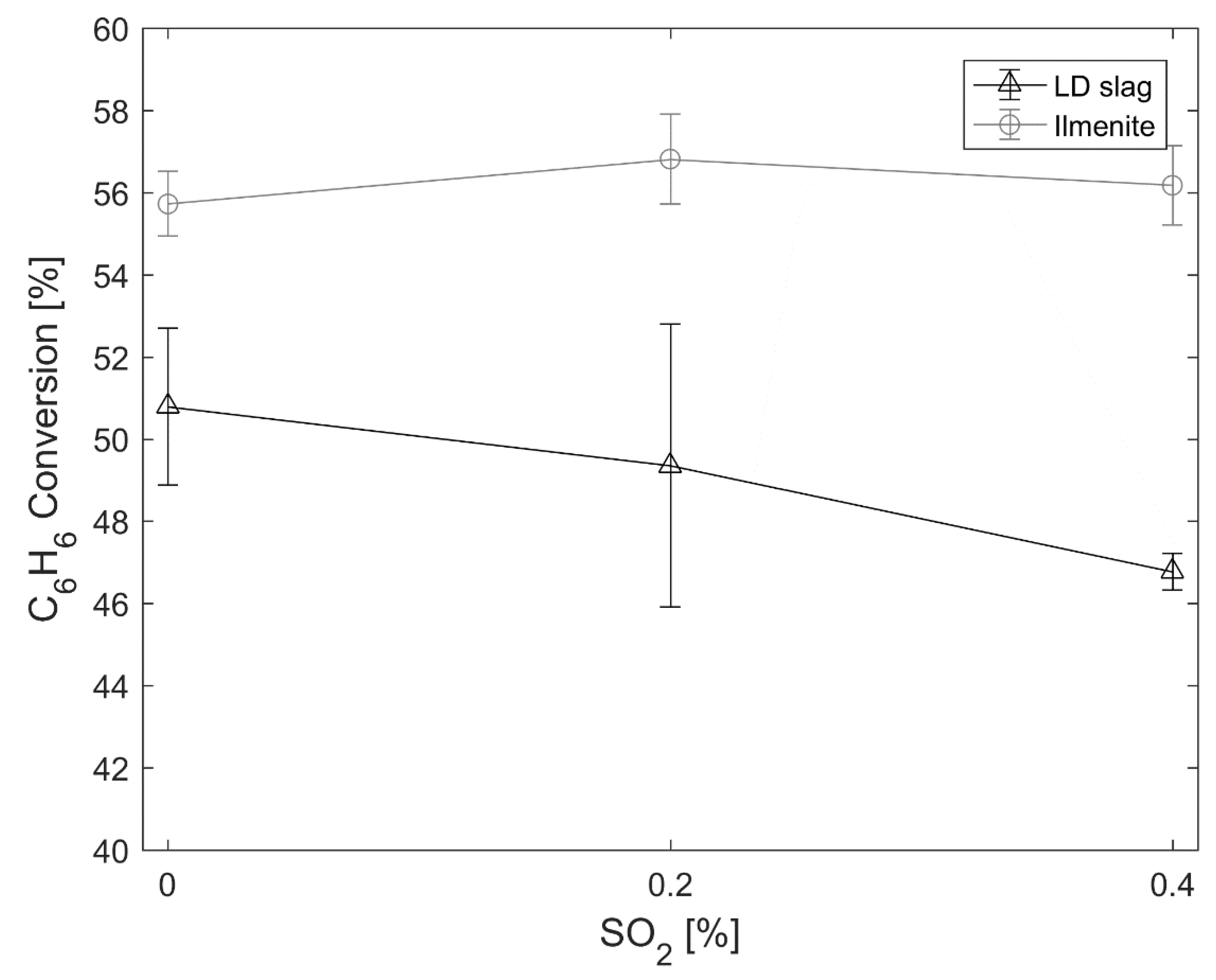 Energies 15 05922 g012