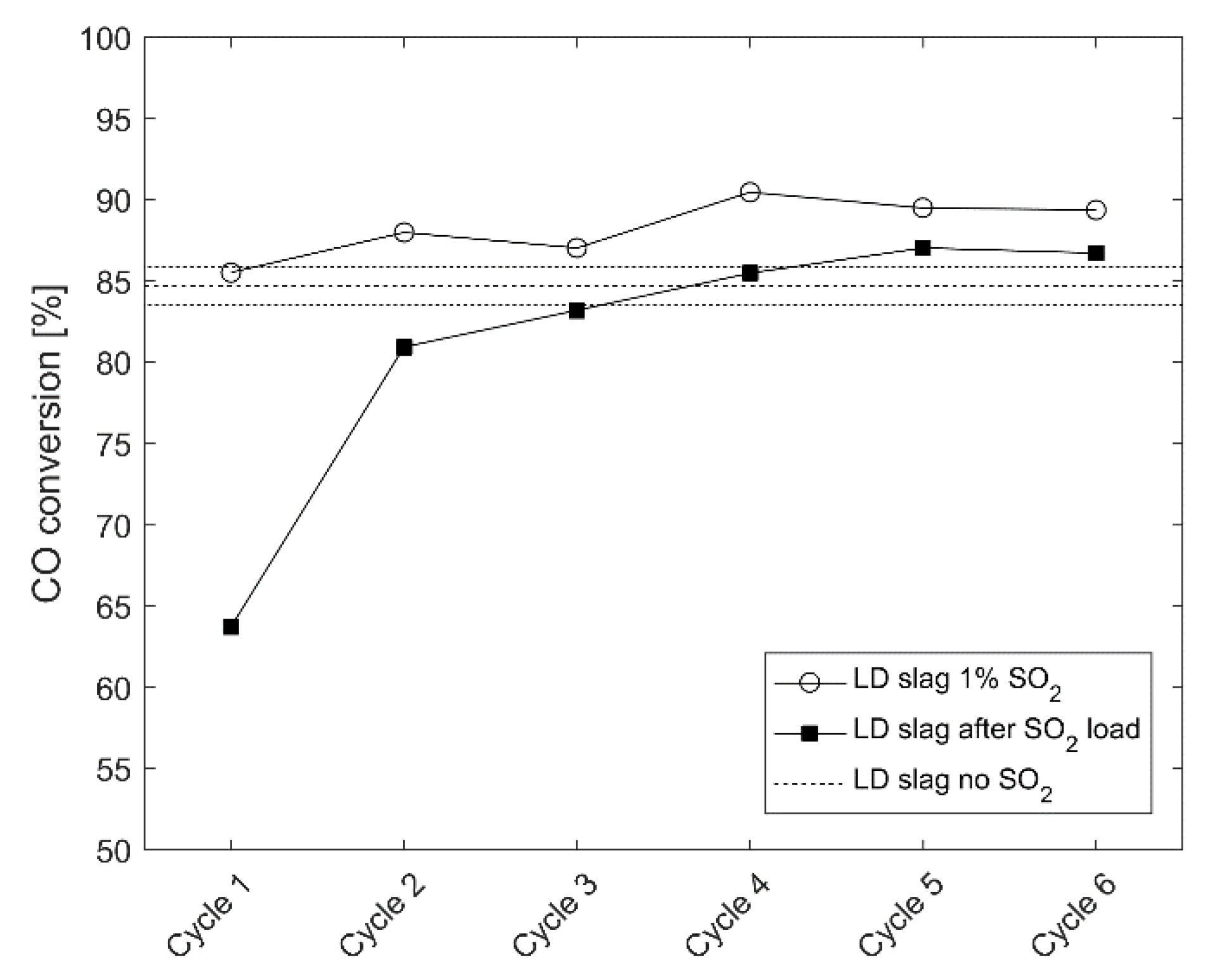 Energies 15 05922 g014