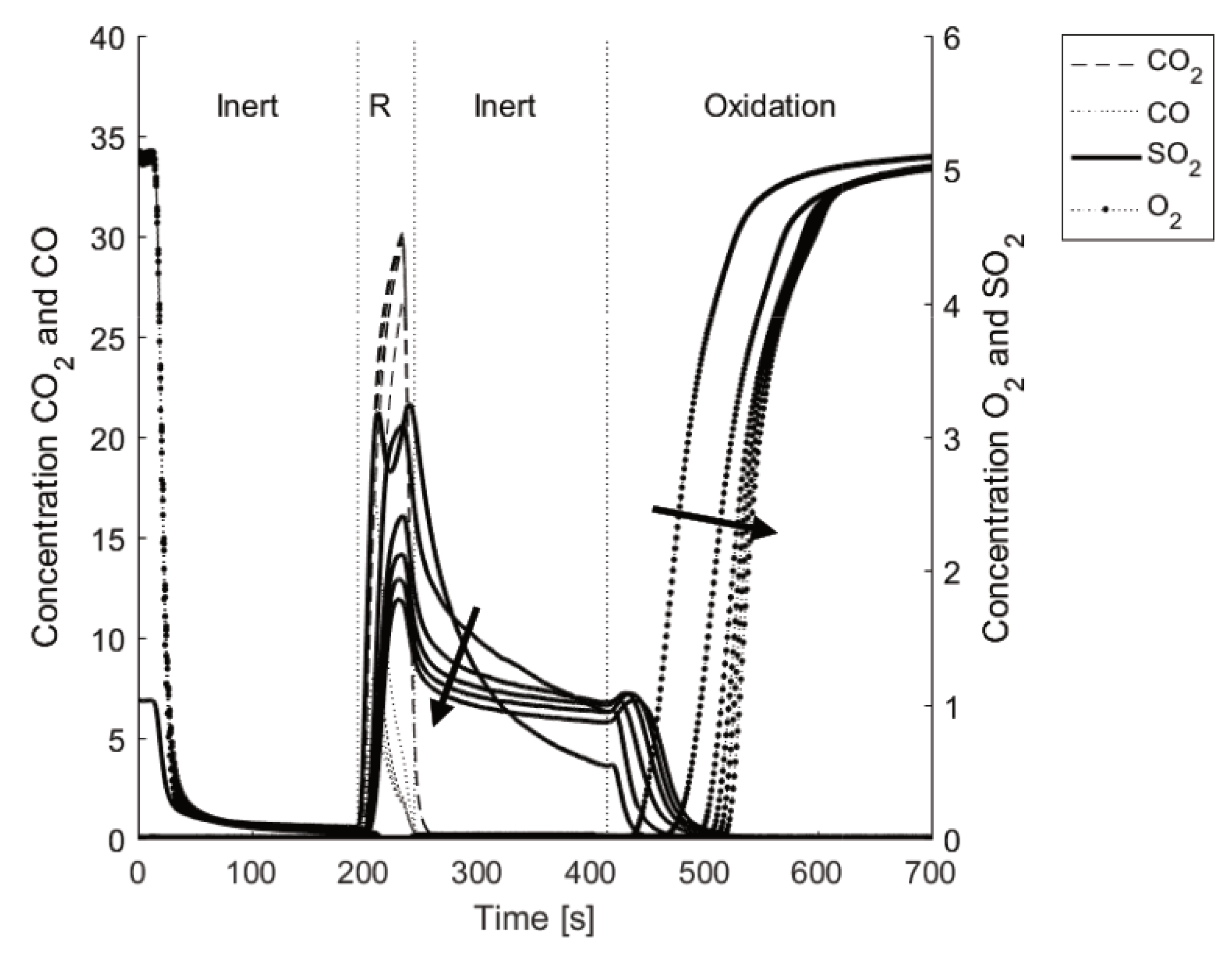 Energies 15 05922 g015