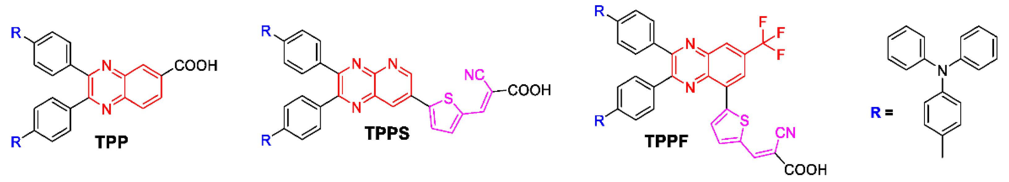 Energies 15 05938 g001