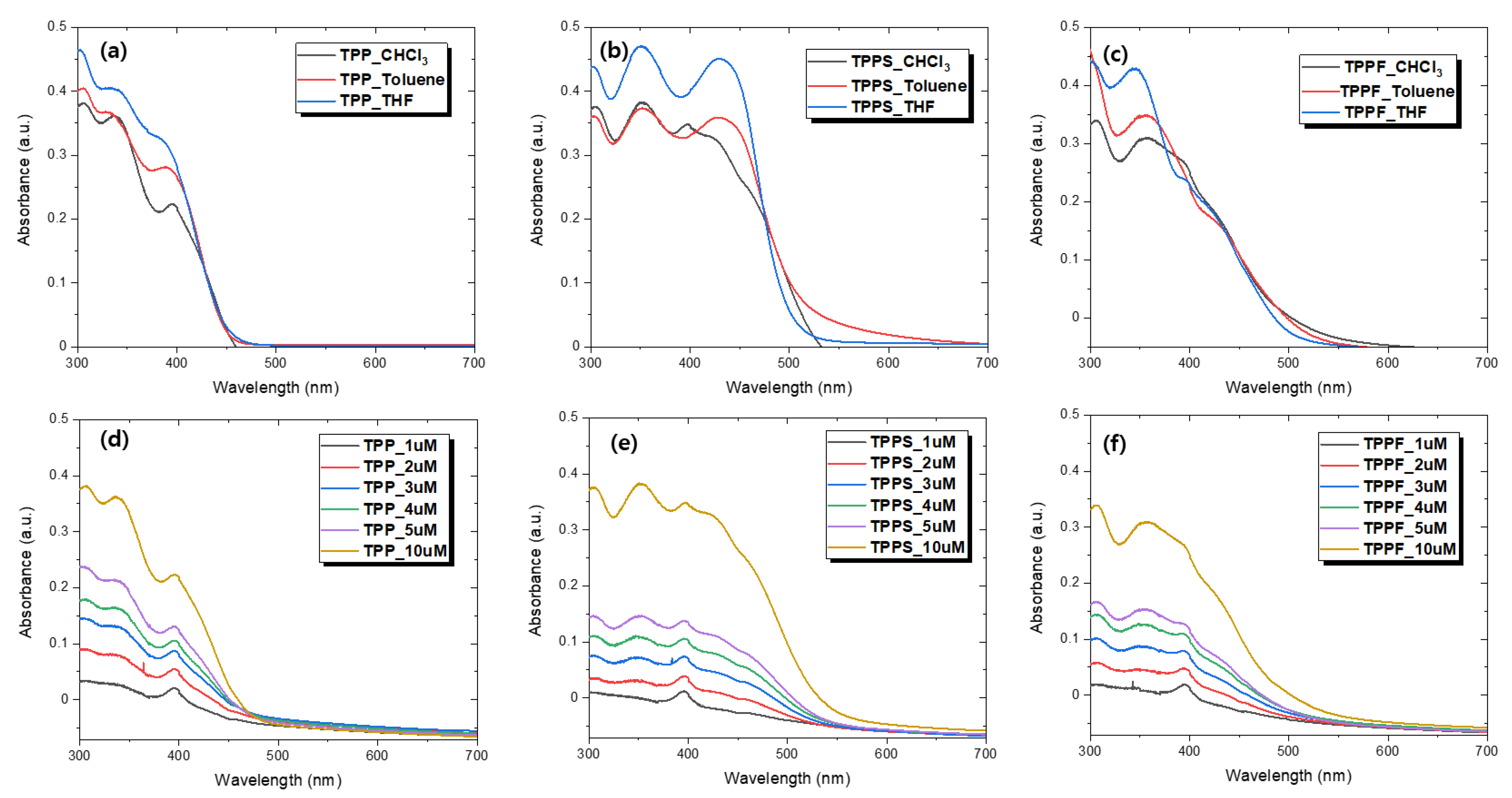 Energies 15 05938 g004