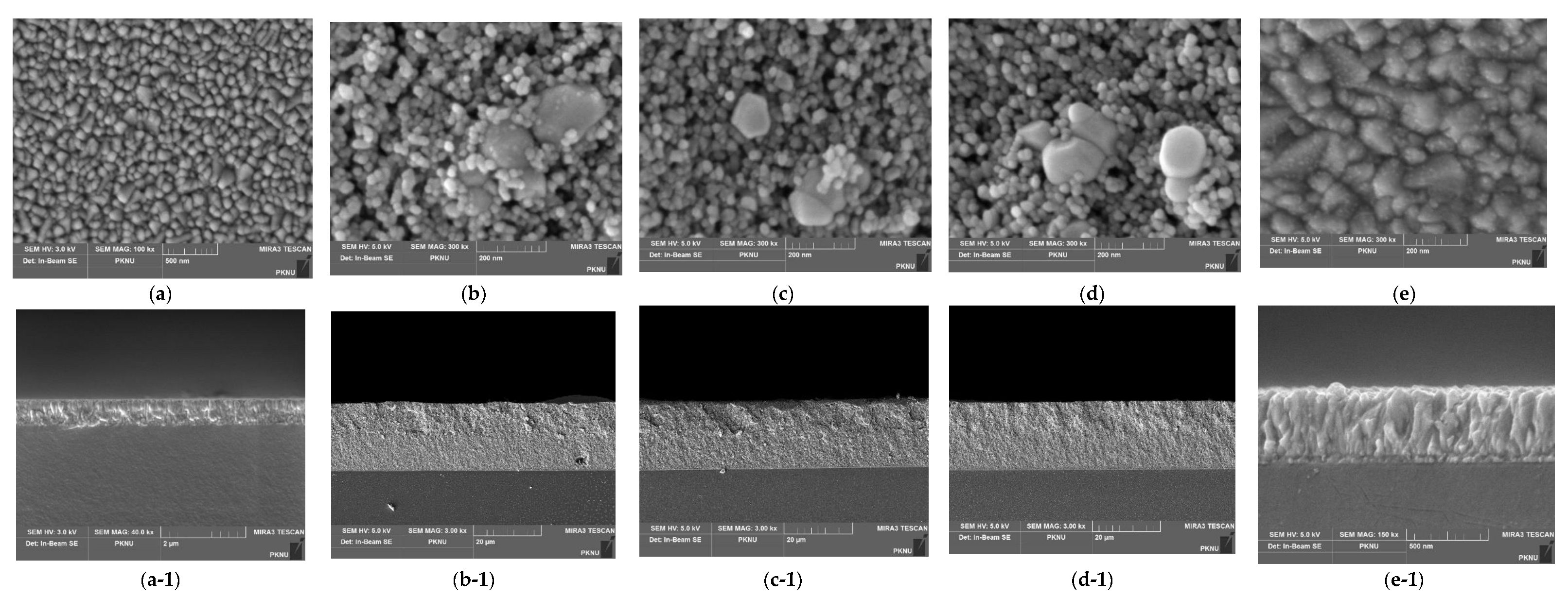 Energies 15 05938 g008