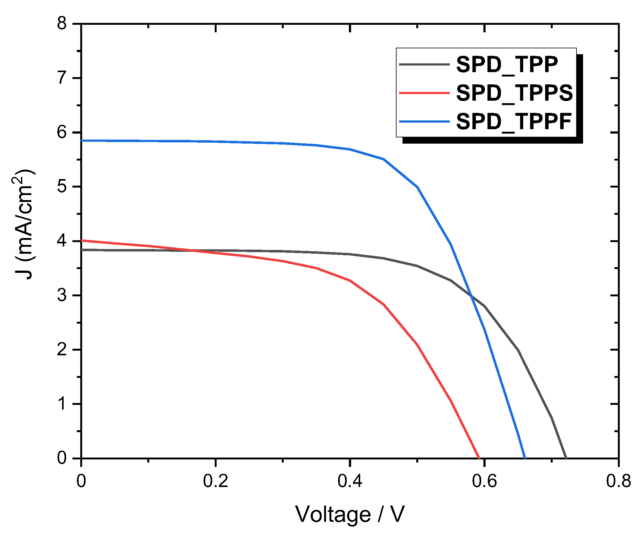 Energies 15 05938 g010