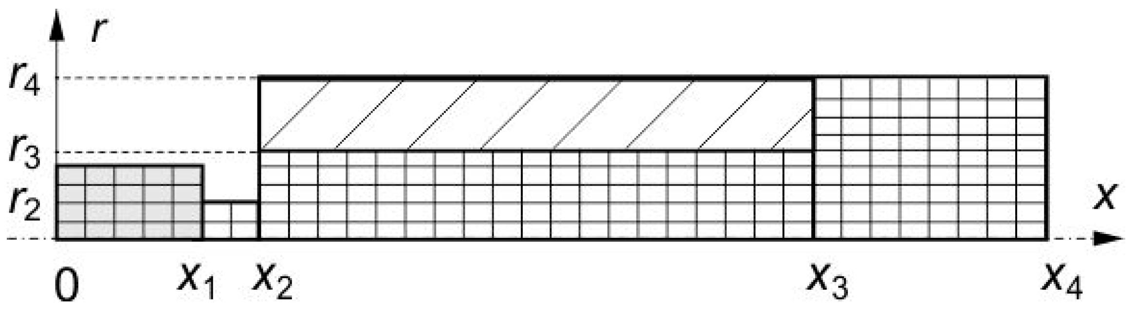 Energies 15 05952 g004