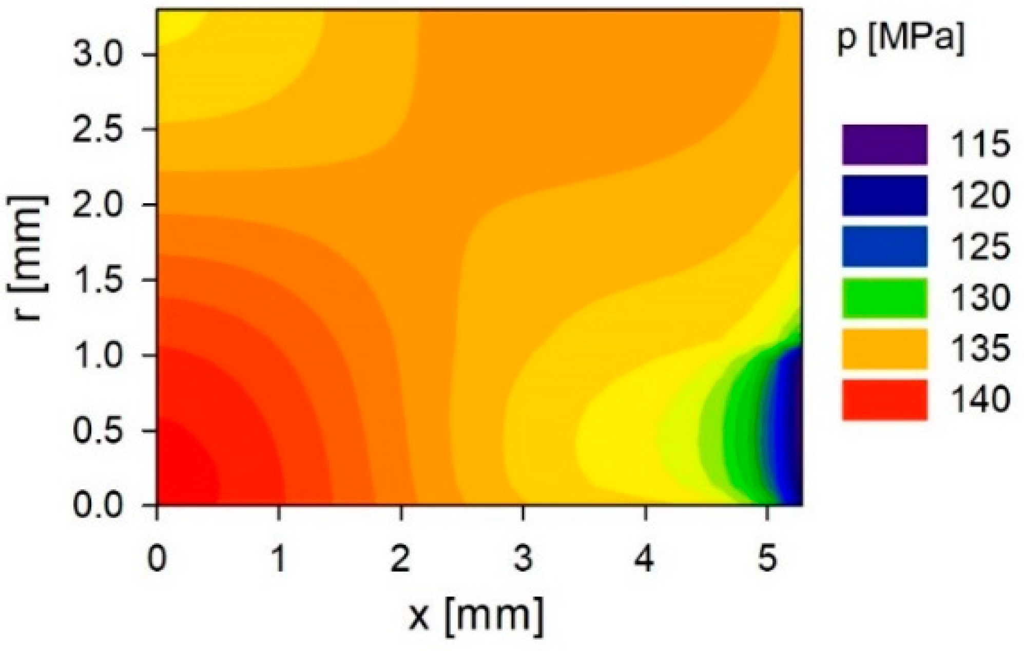 Energies 15 05952 g011