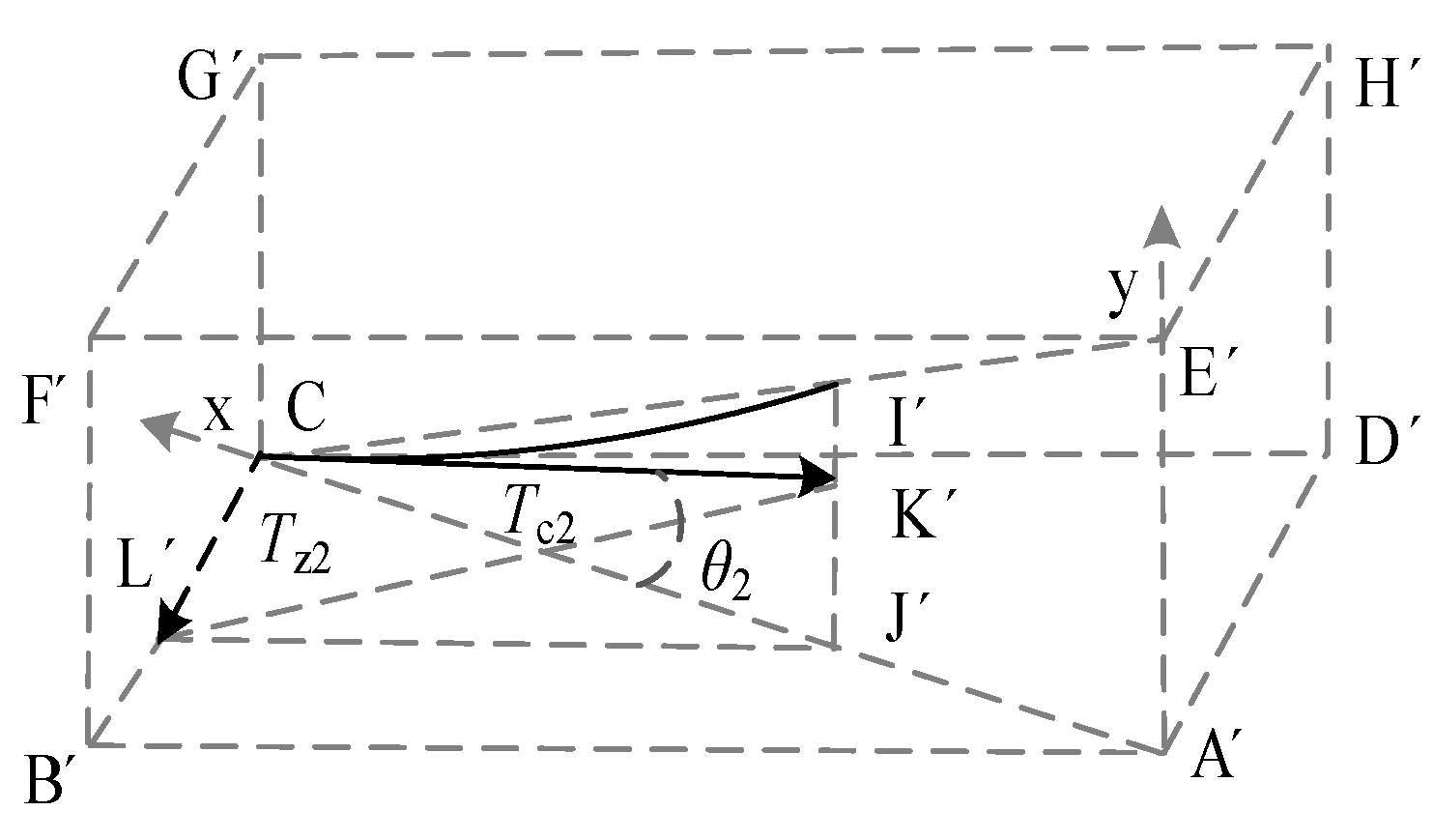Energies 15 05957 g004 Energies 15 05957 g004