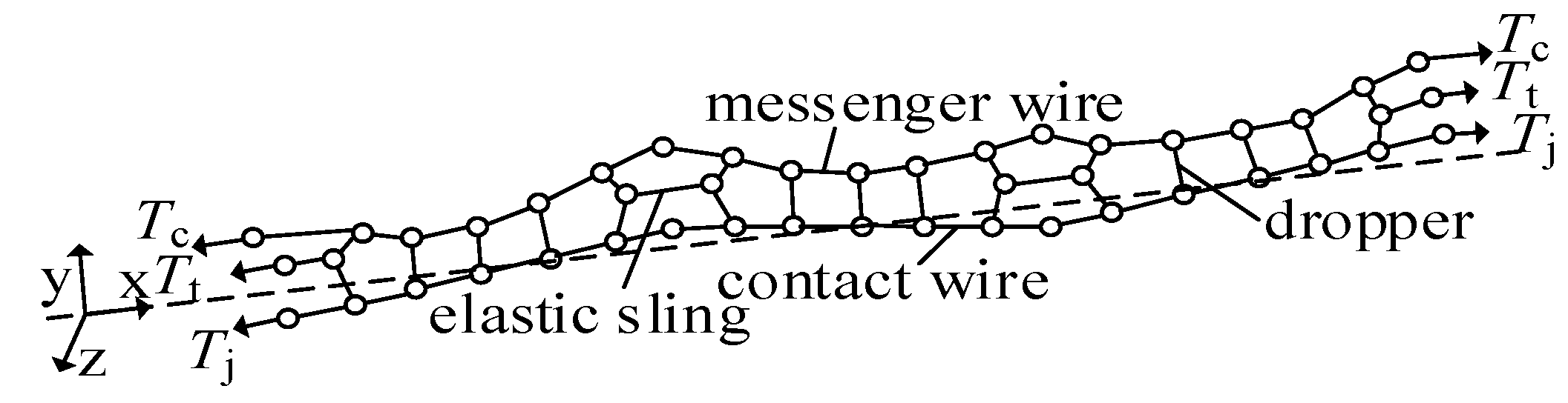Energies 15 05957 g008 Energies 15 05957 g008