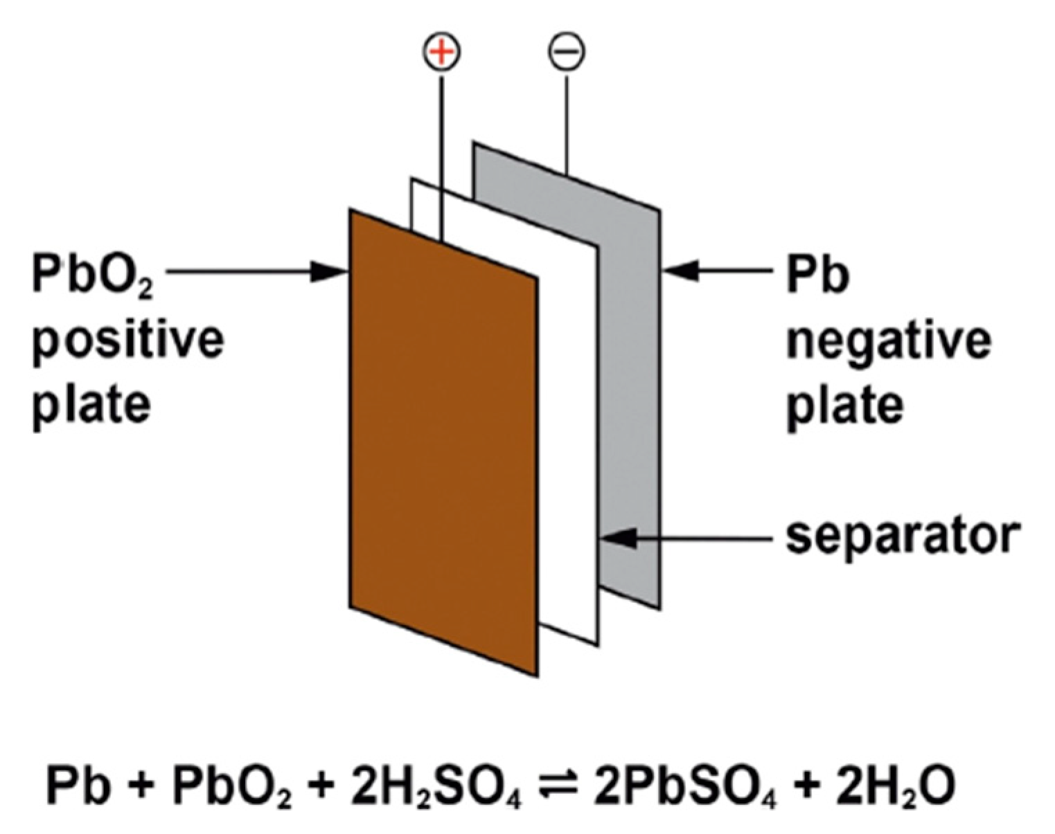 Energies 15 05962 g006