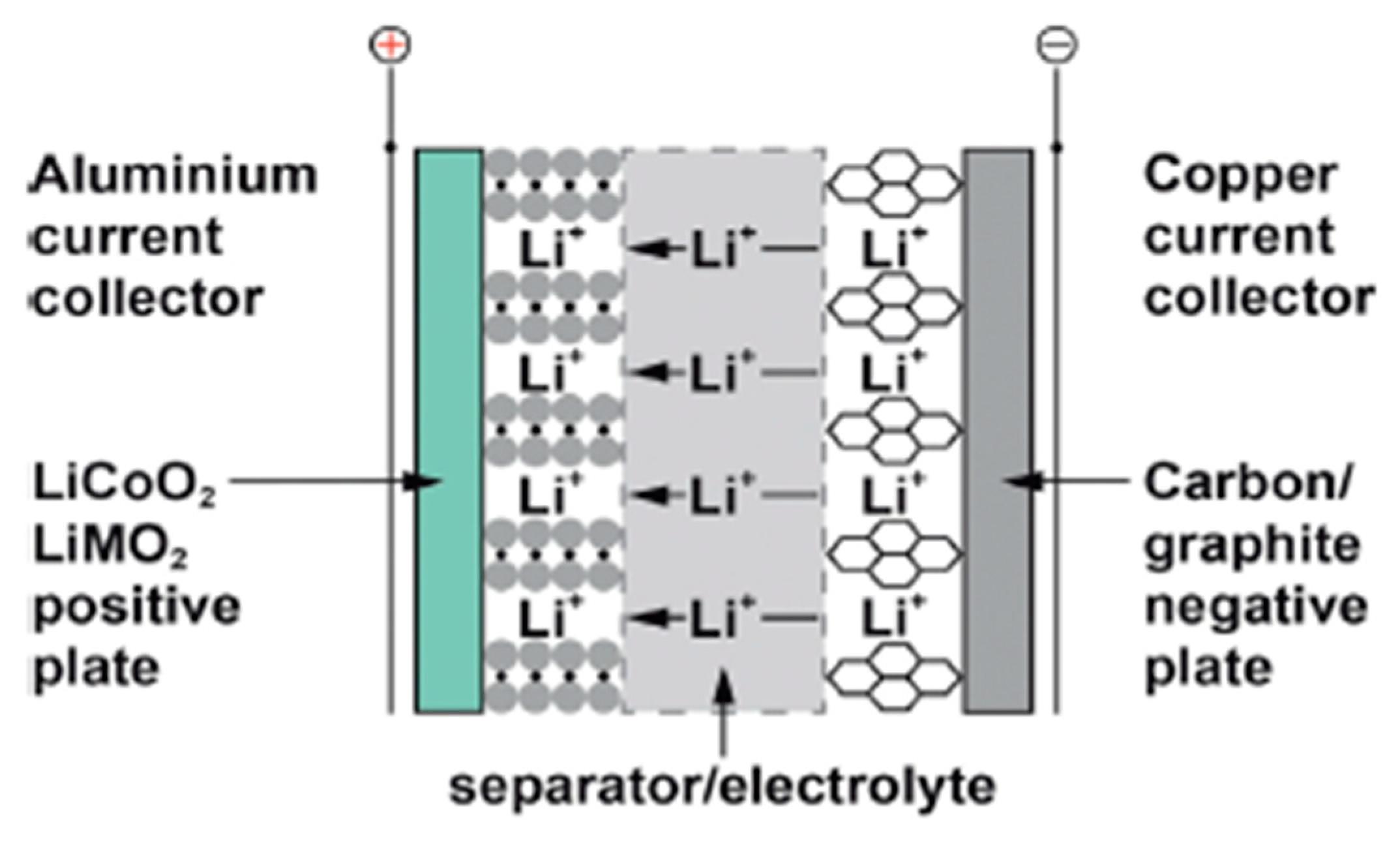 Energies 15 05962 g007