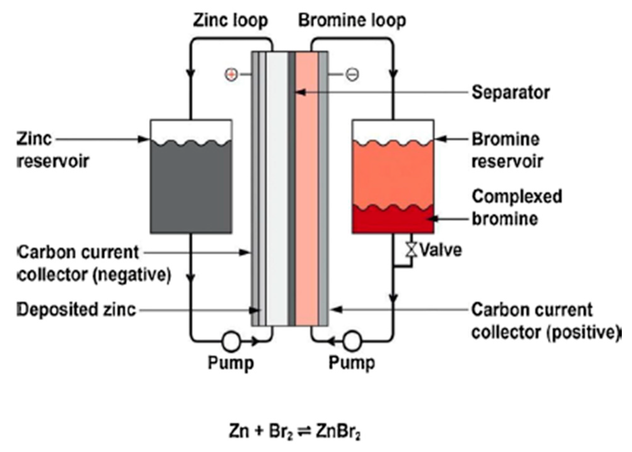 Energies 15 05962 g011