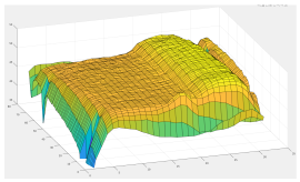 Energies 15 05966 i001