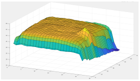 Energies 15 05966 i005
