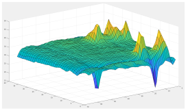 Energies 15 05966 i009