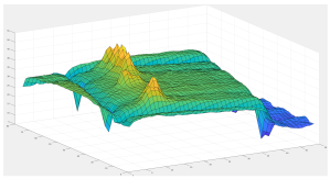 Energies 15 05966 i013