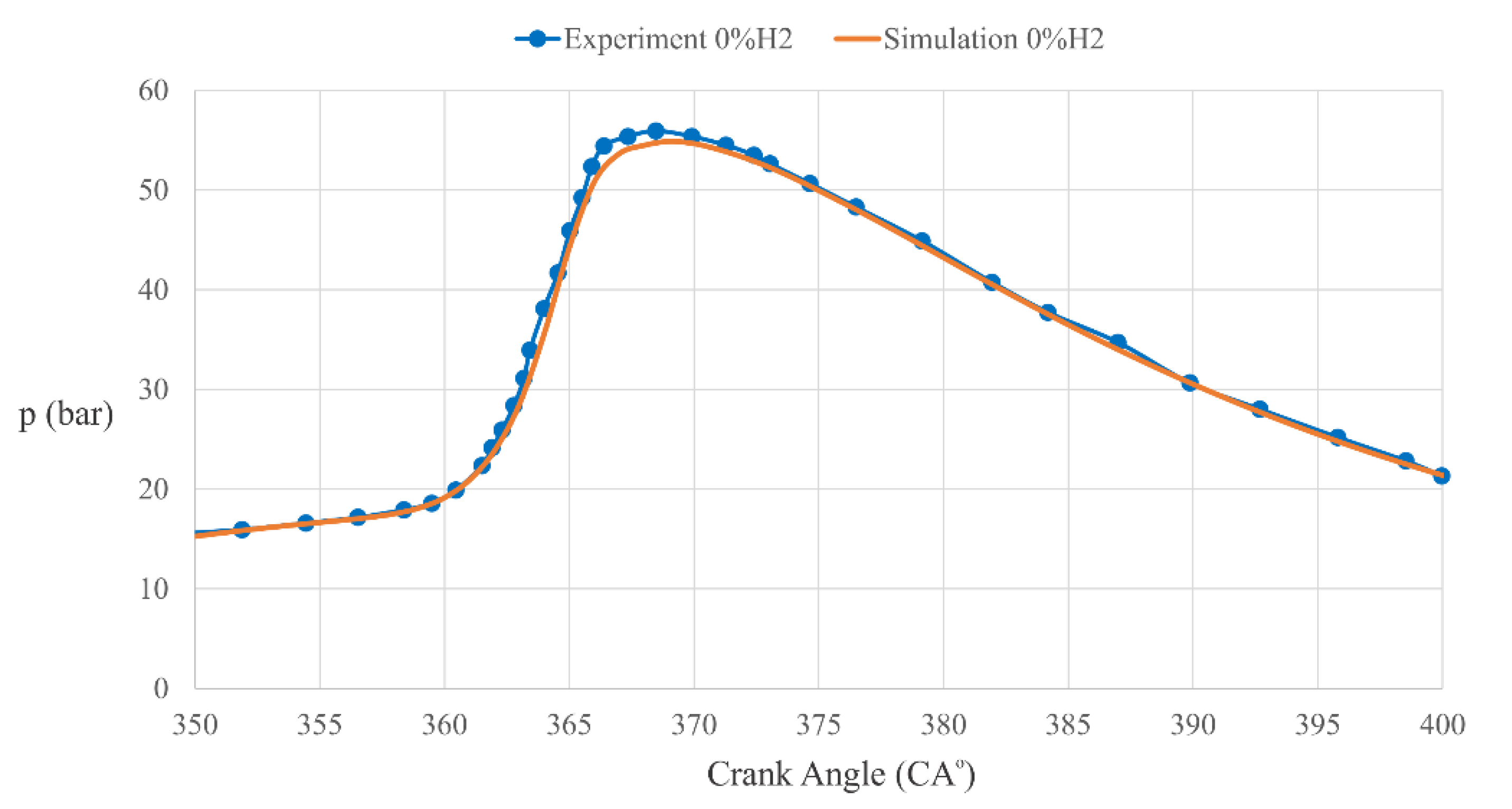 Energies 15 05975 g002