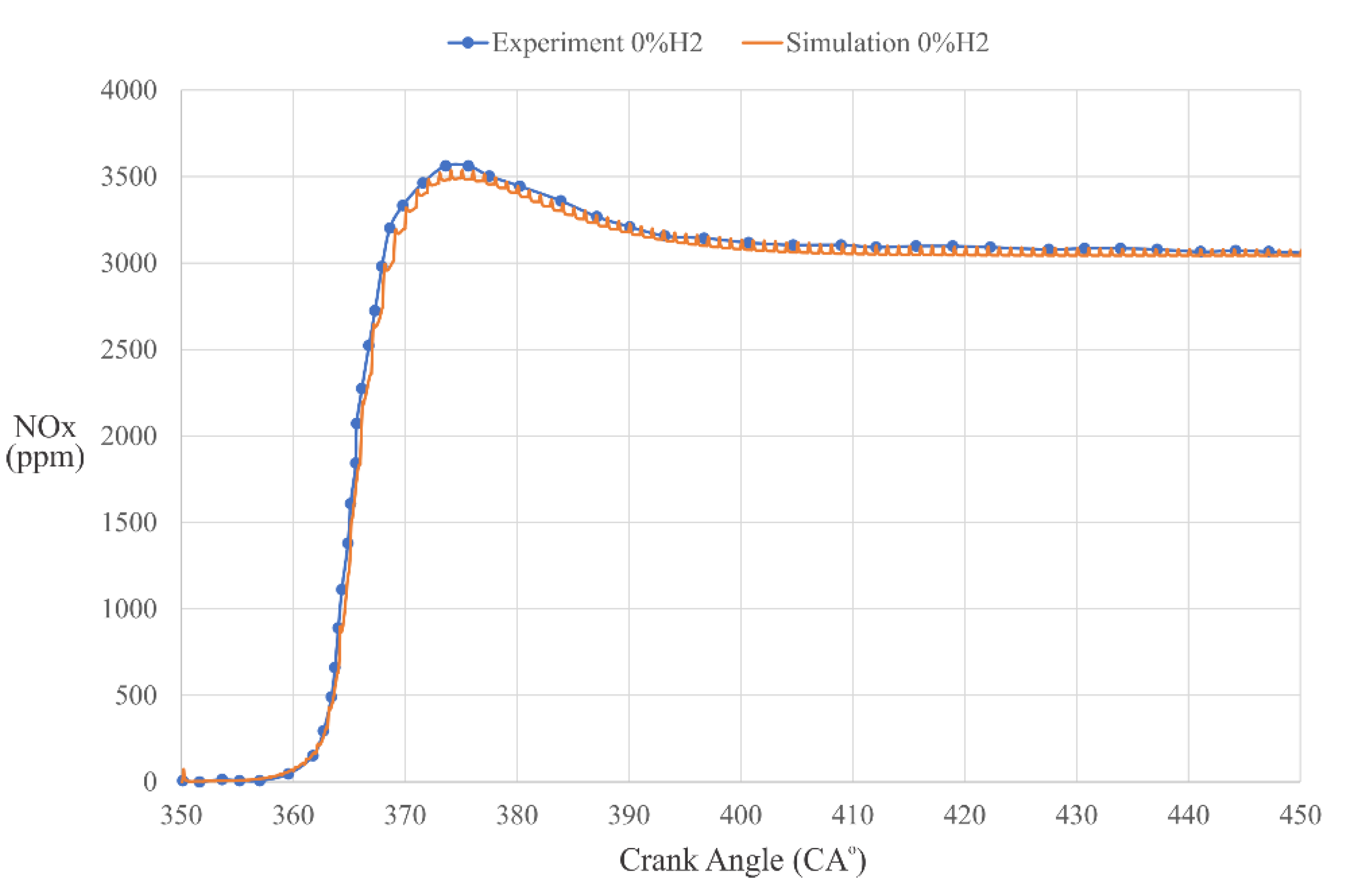 Energies 15 05975 g003