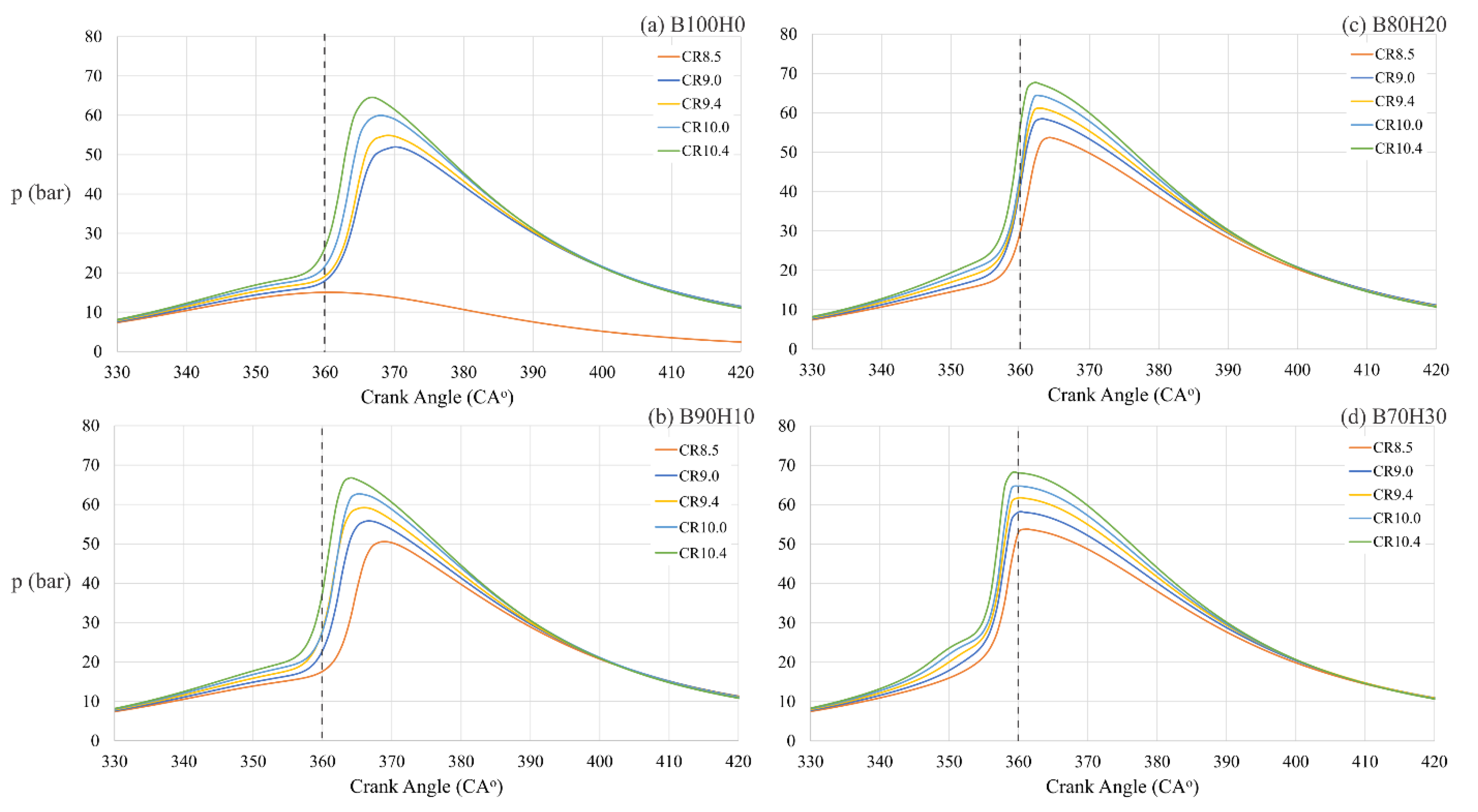 Energies 15 05975 g004