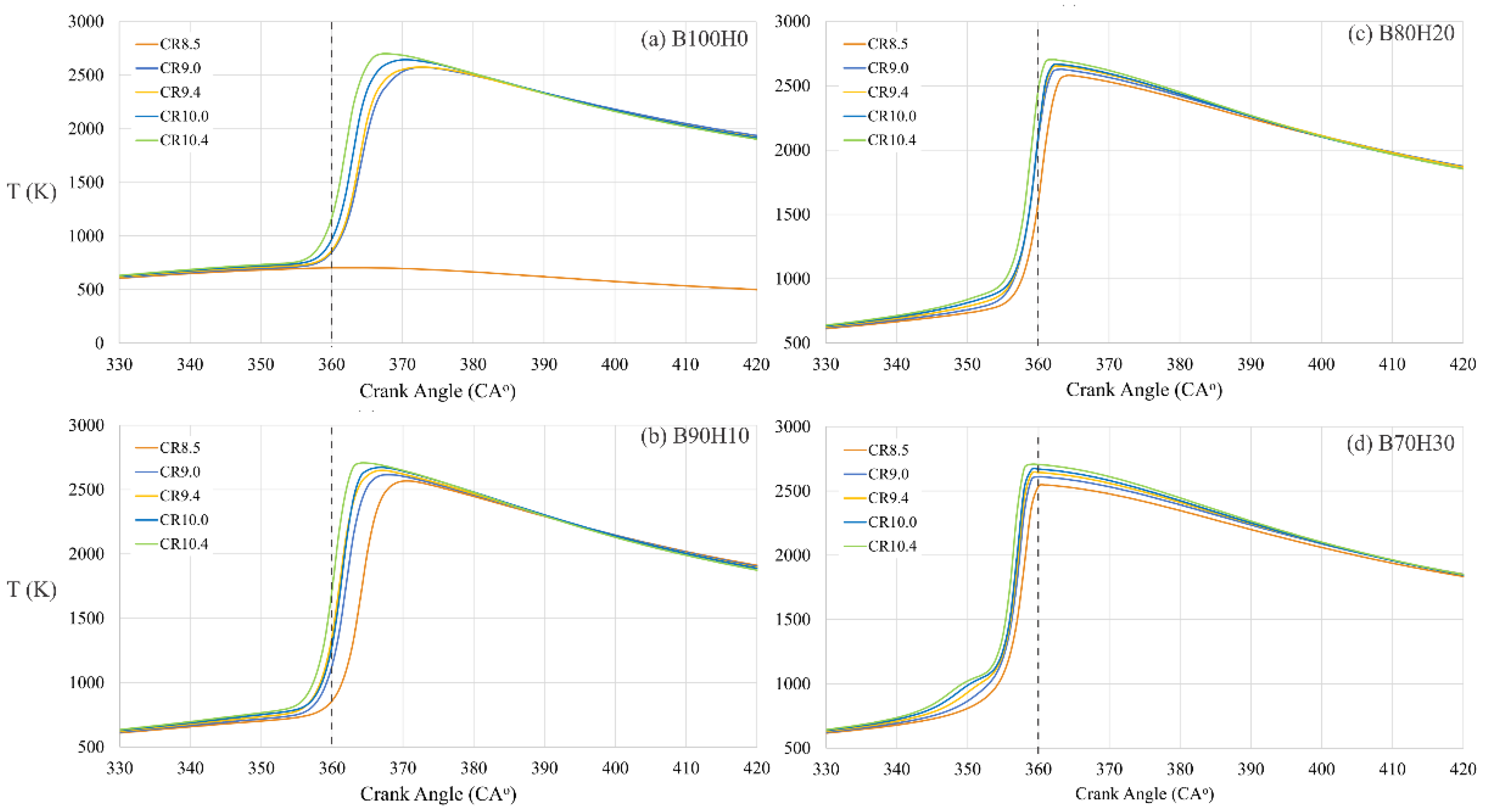 Energies 15 05975 g009